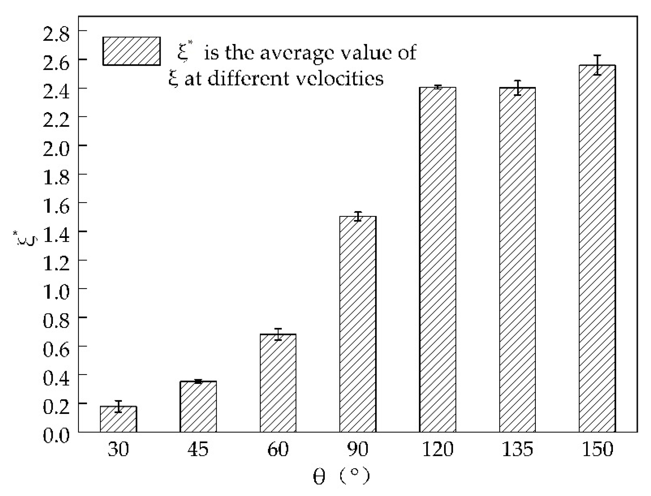 Water 12 00232 g007 Water 12 00232 g007
