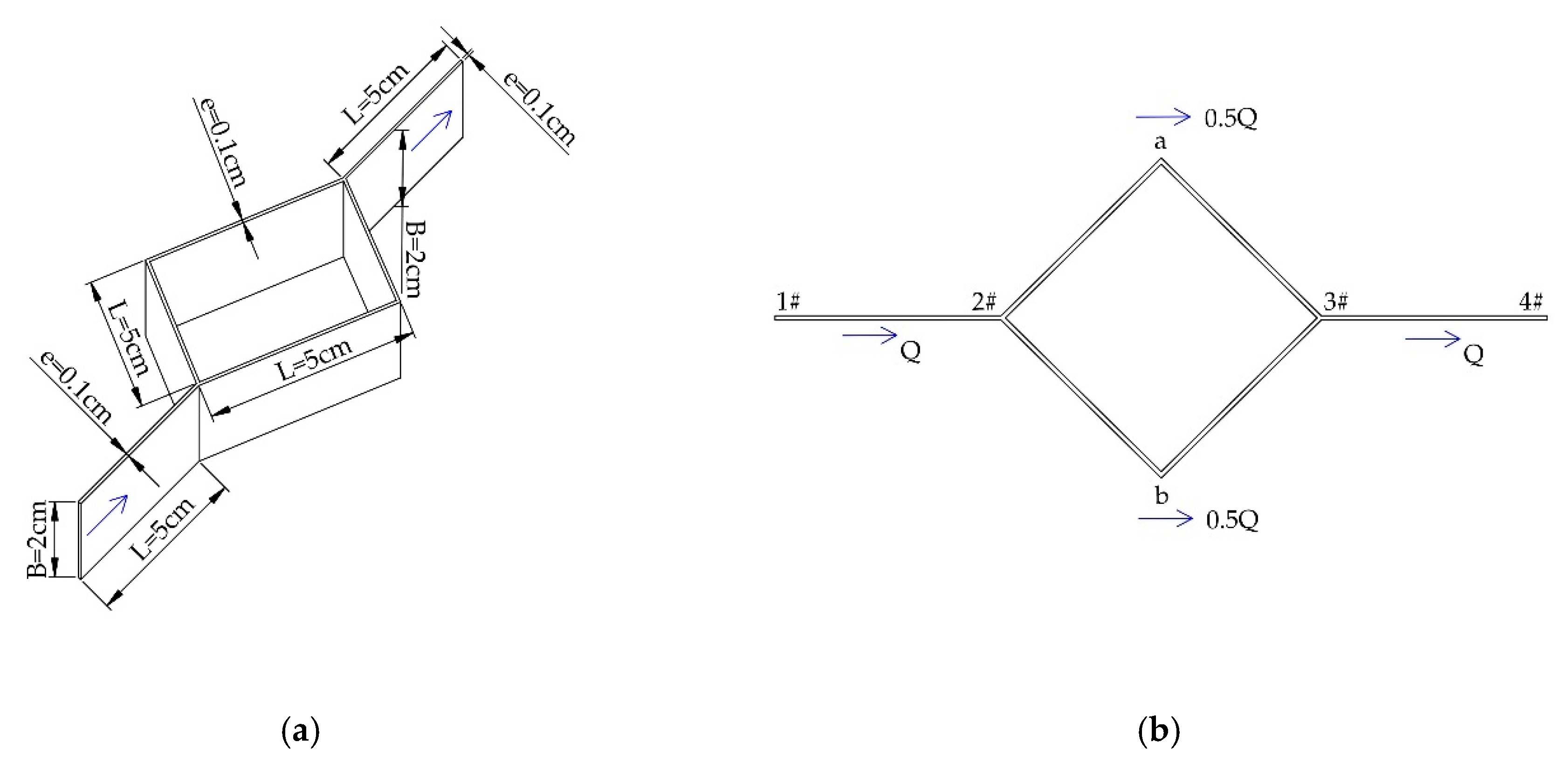 Water 12 00232 g008 Water 12 00232 g008