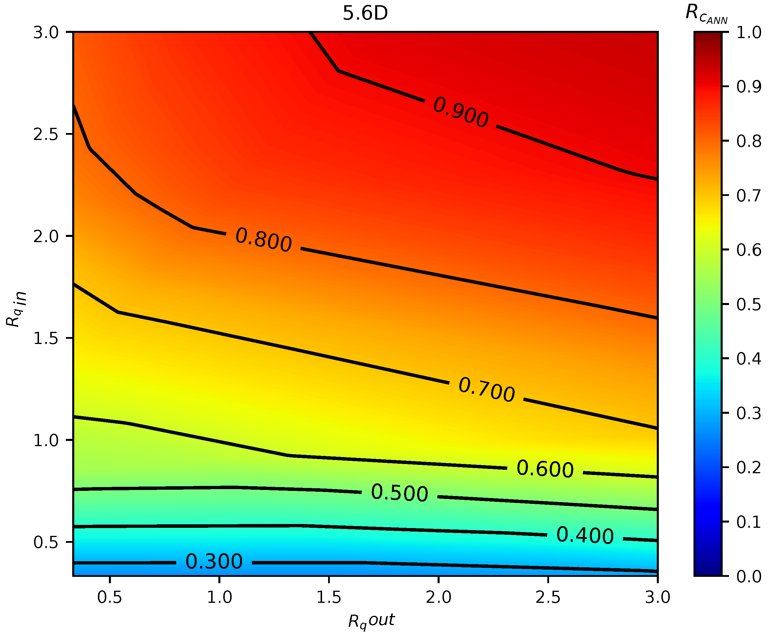 Water 12 00238 g003 550