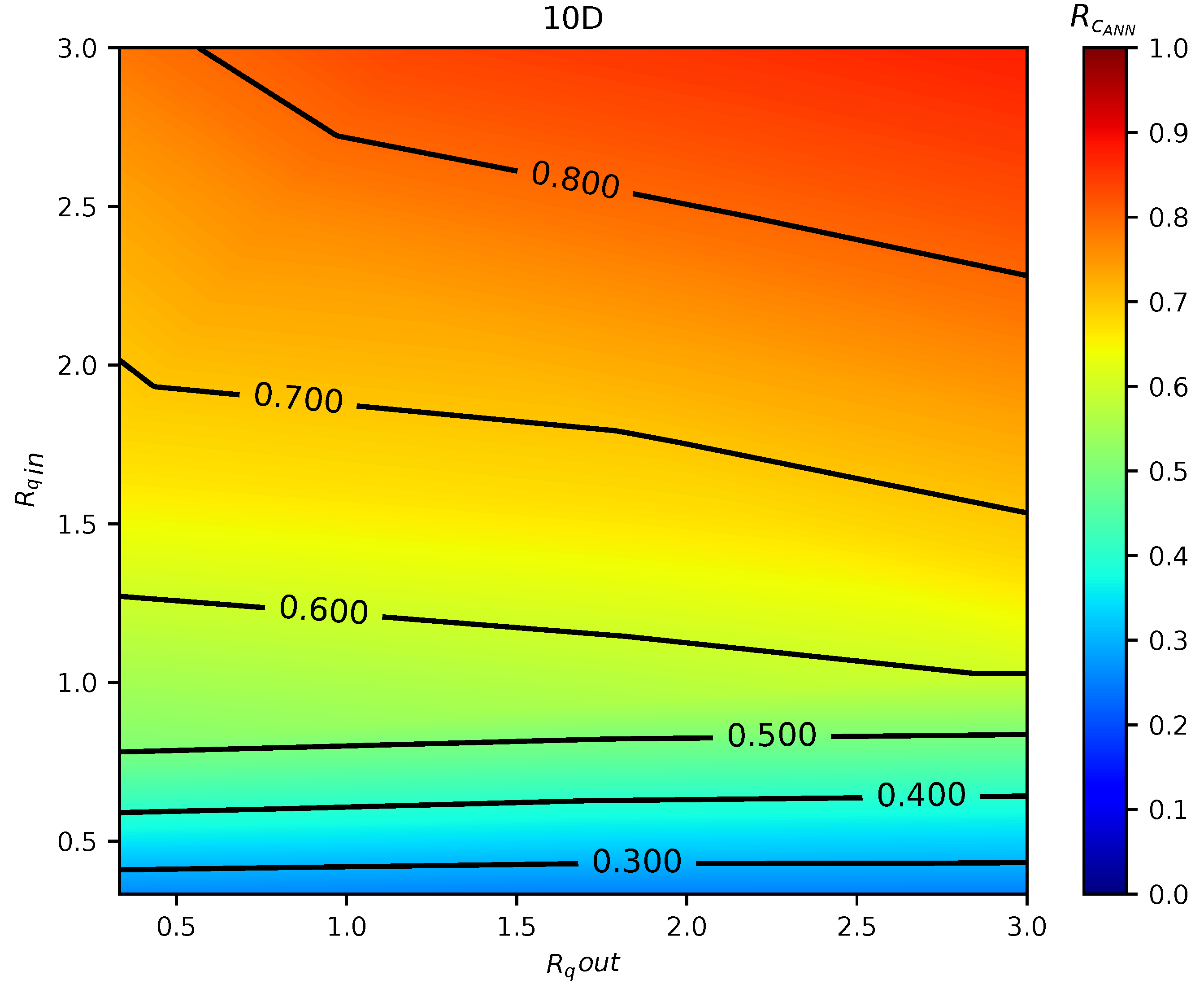 Water 12 00238 g004 550
