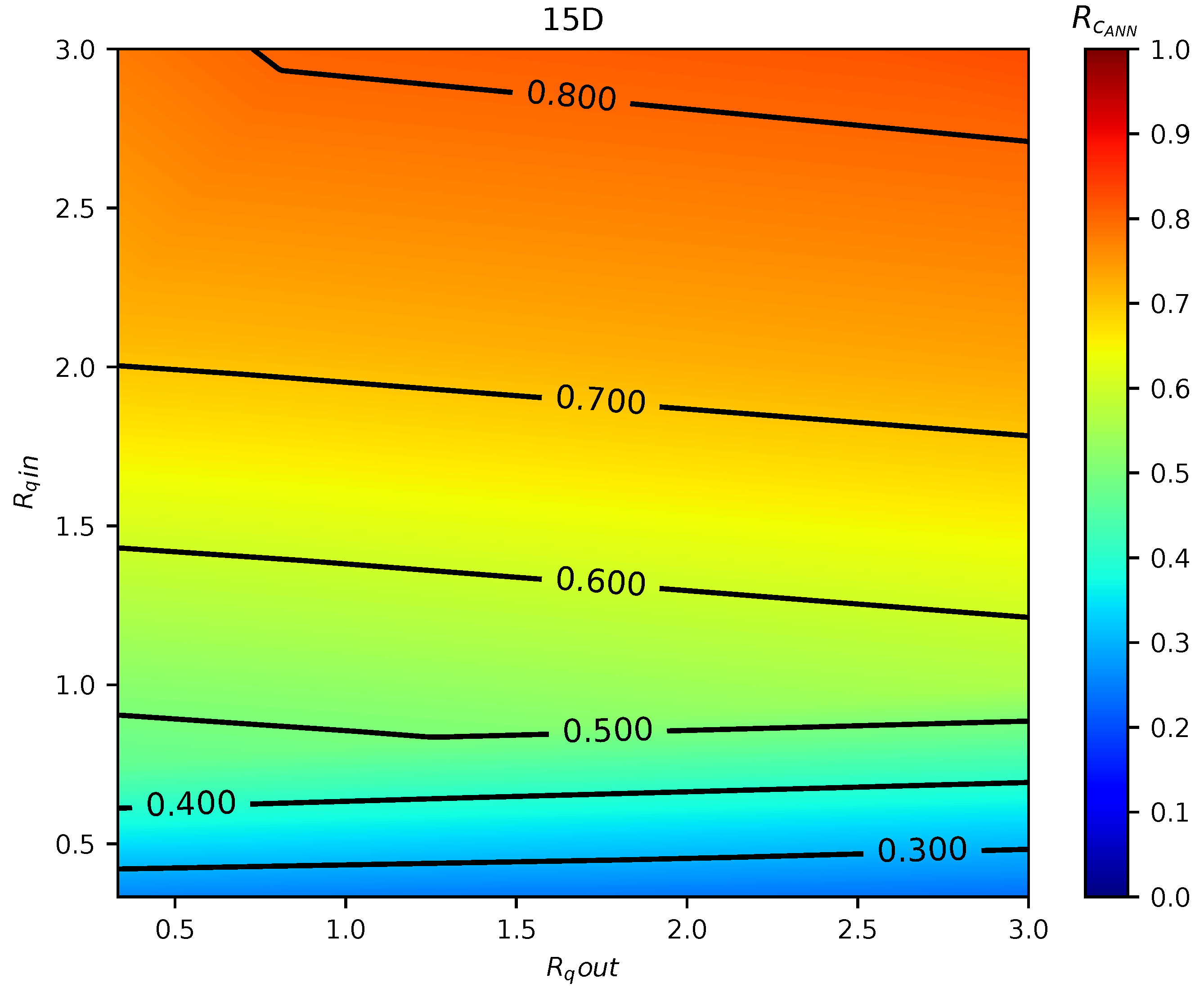 Water 12 00238 g005 550