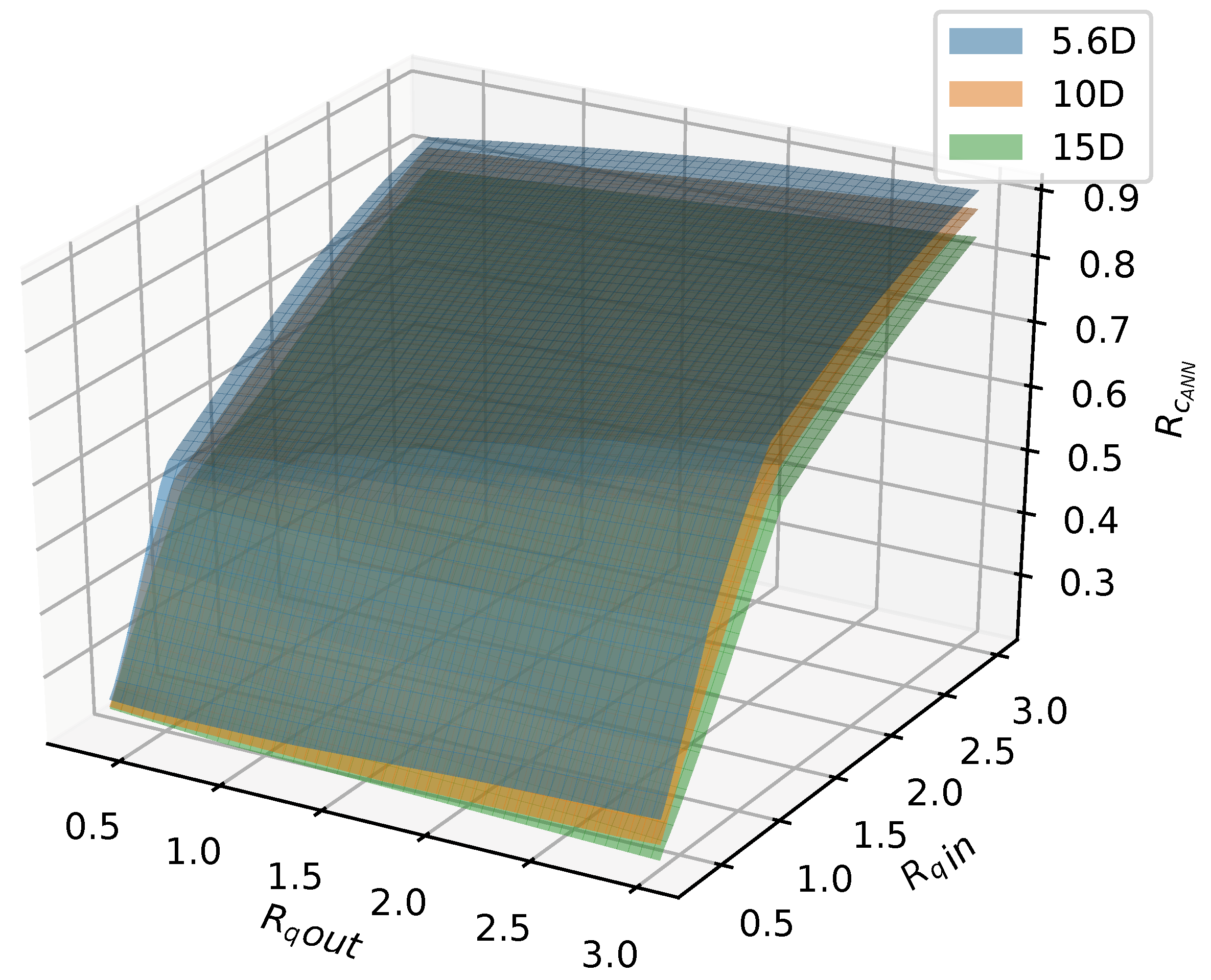 Water 12 00238 g006 550