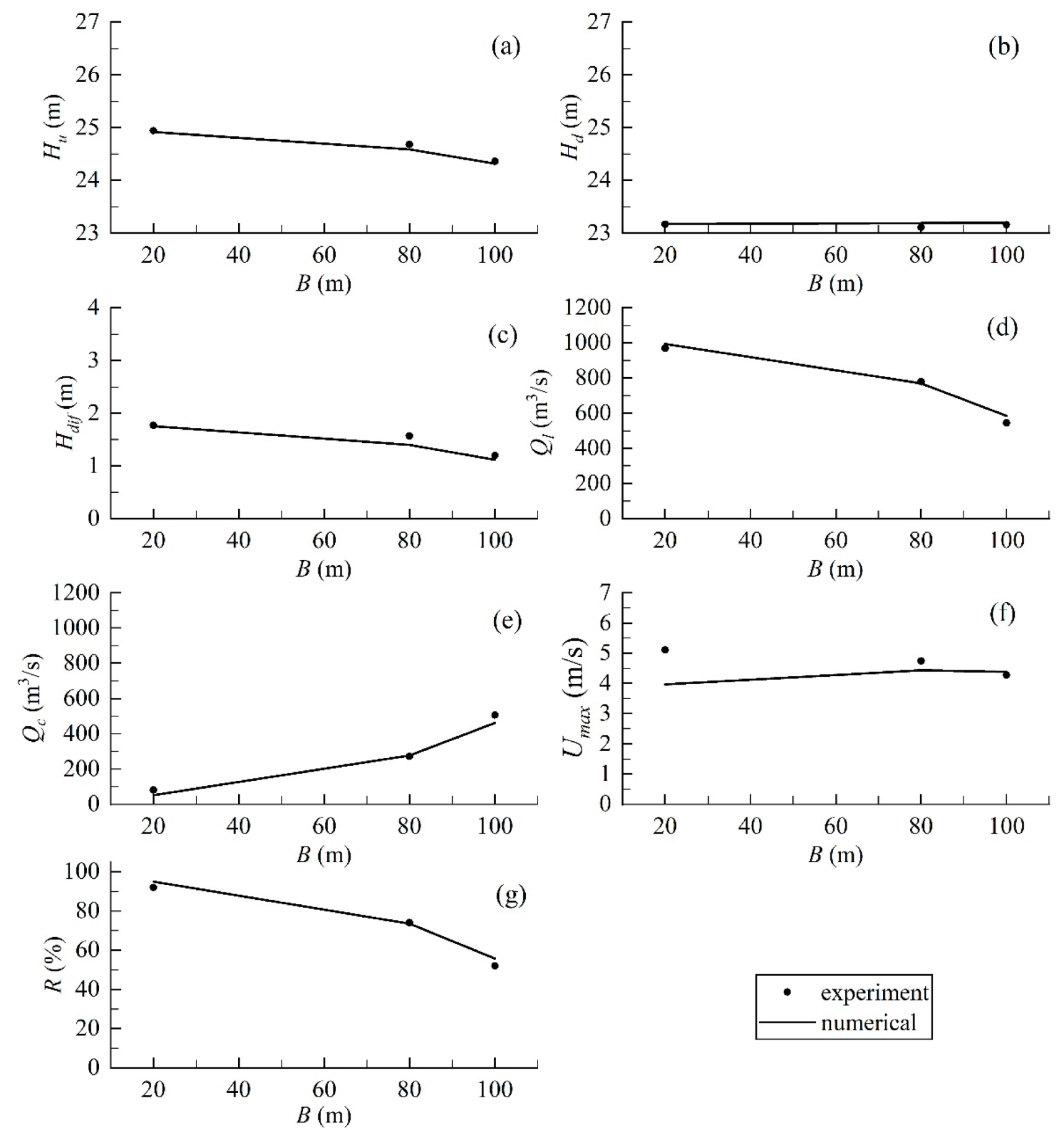 Water 12 00241 g009 Water 12 00241 g009