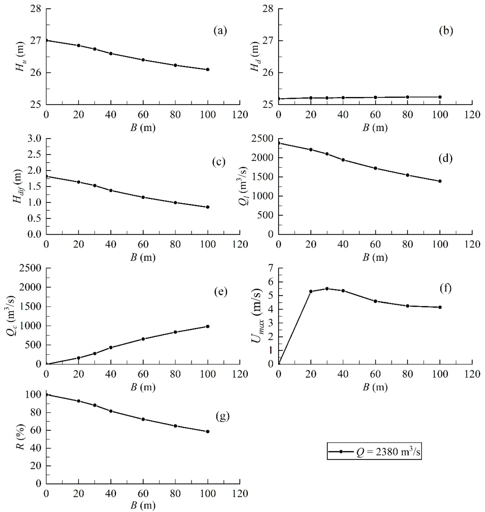 Water 12 00241 g014 Water 12 00241 g014