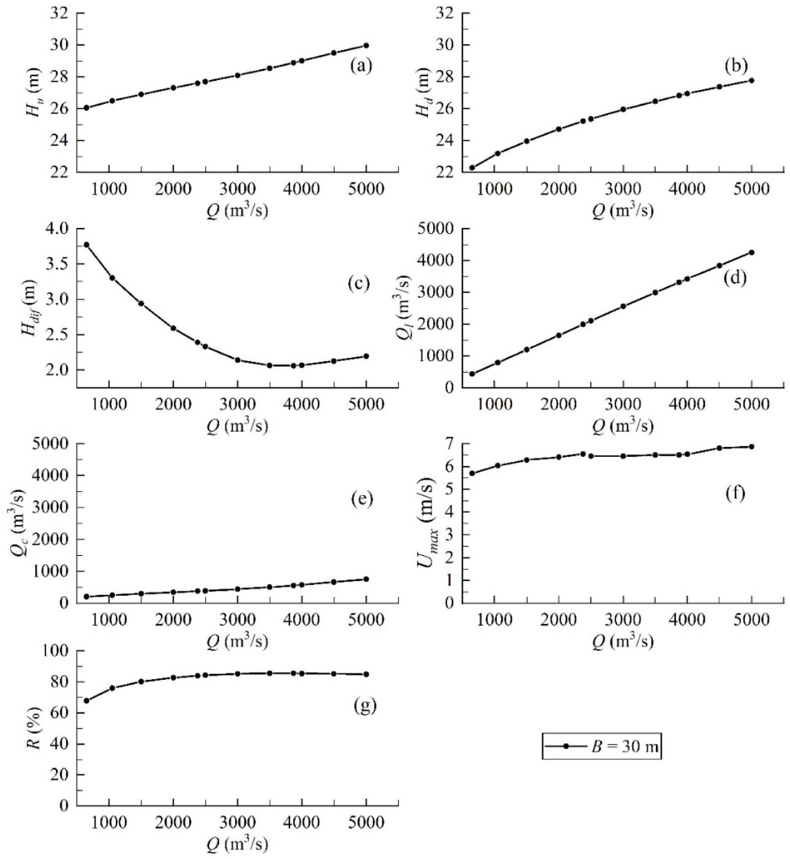Water 12 00241 g016 Water 12 00241 g016