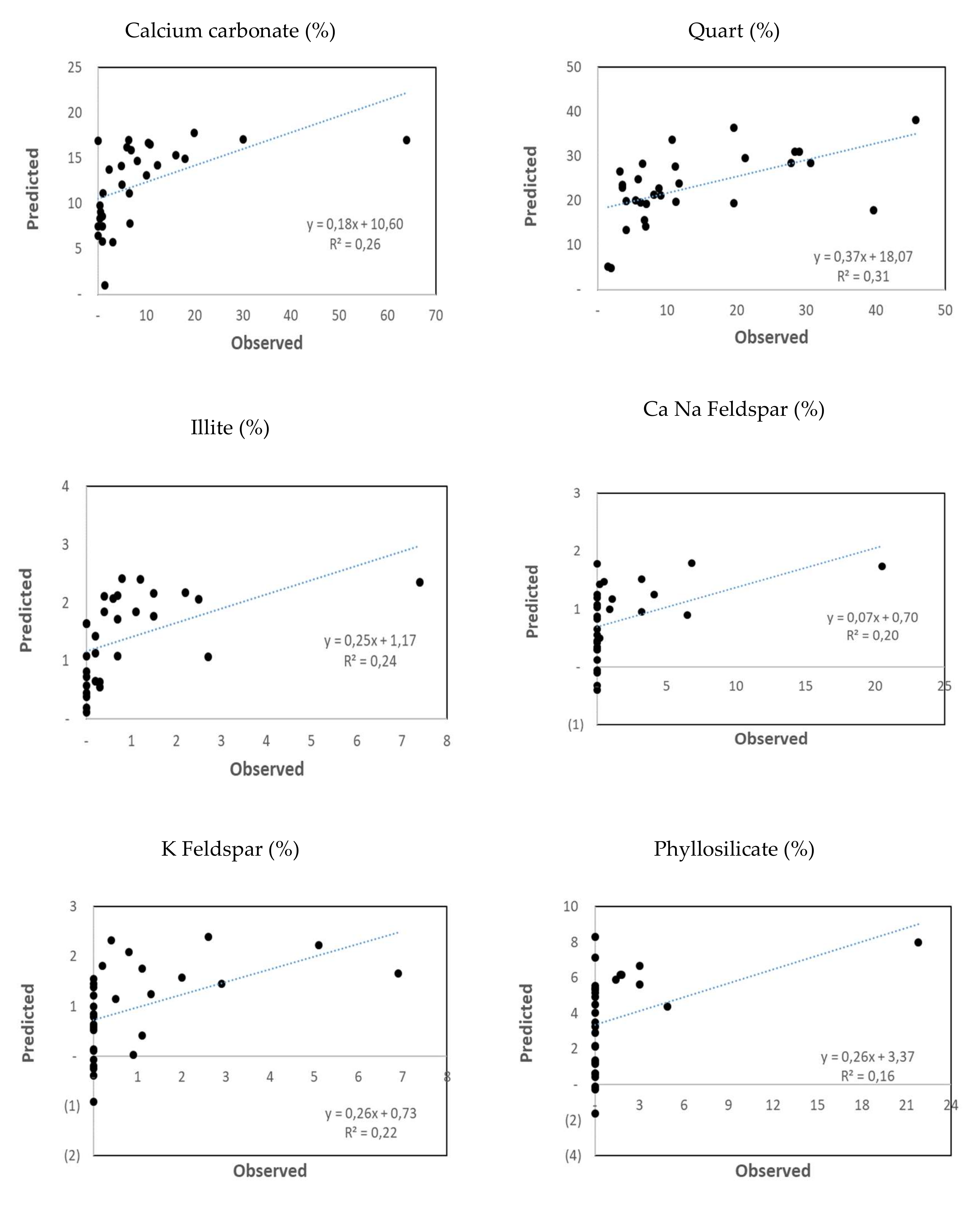 Water 12 00261 g003b Water 12 00261 g003b