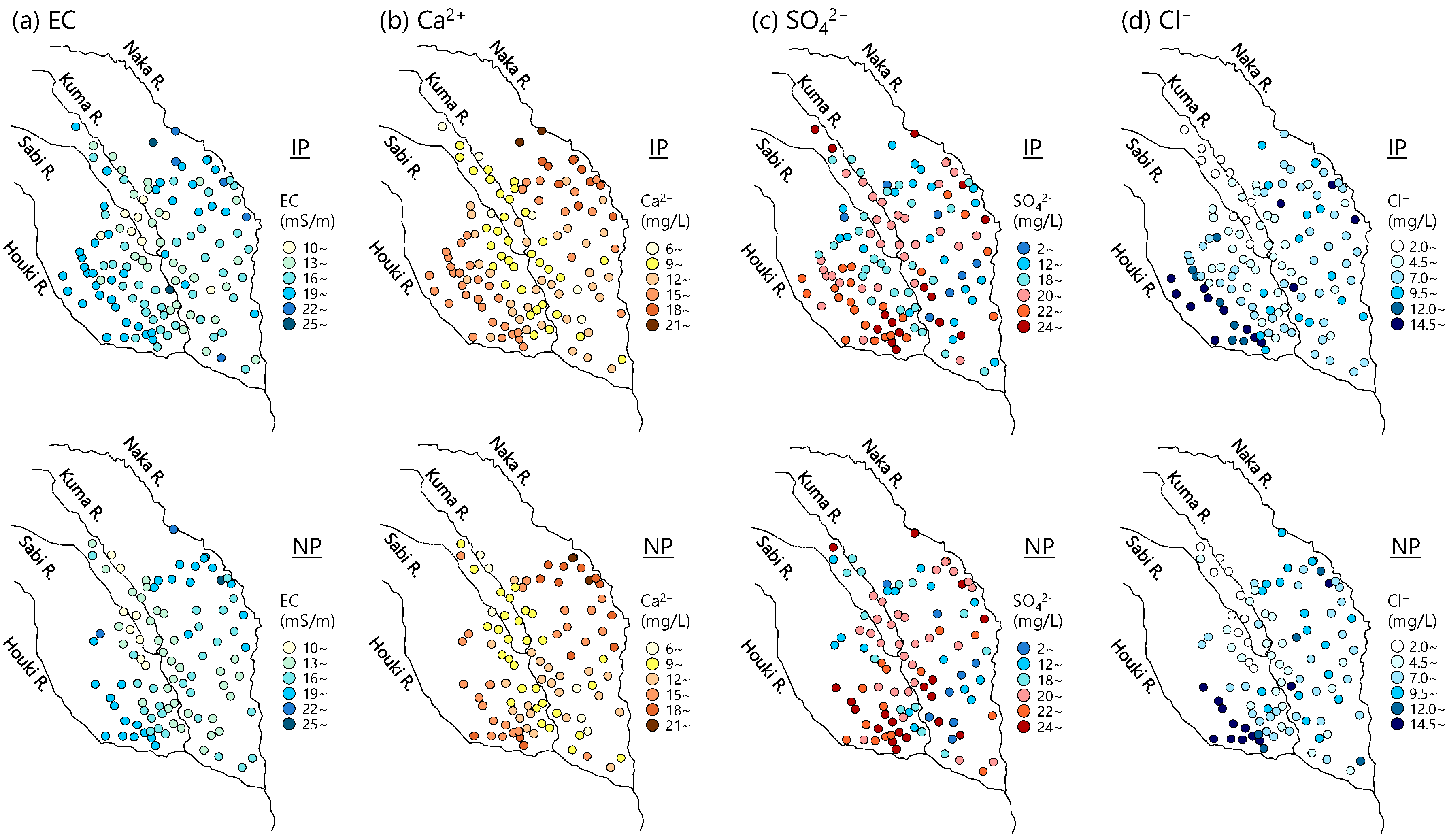 Water 12 00278 g007 Water 12 00278 g007