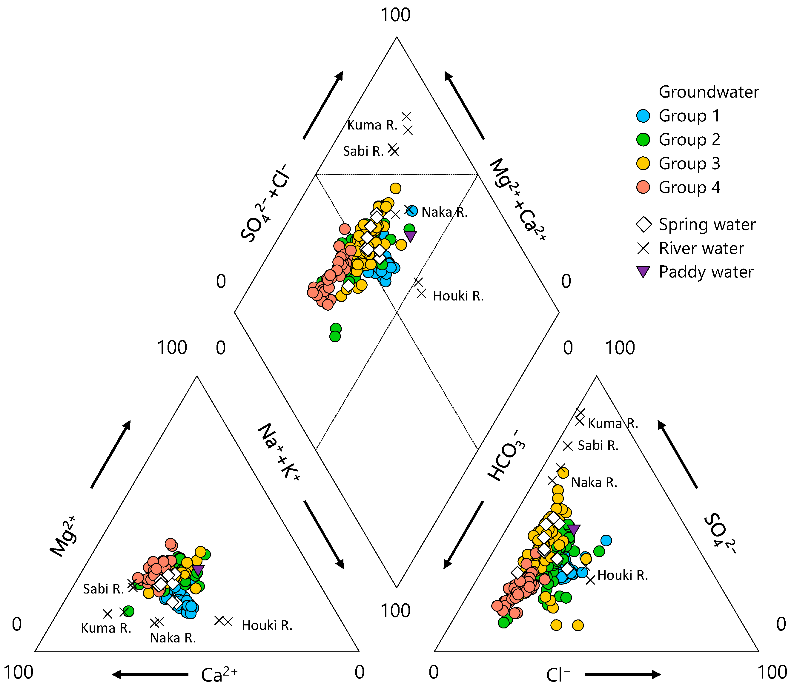 Water 12 00278 g013 Water 12 00278 g013