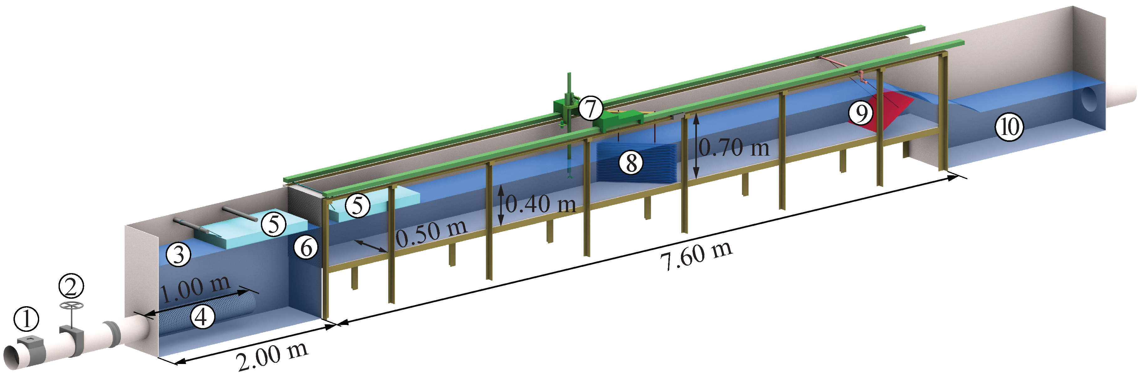 Water 12 00280 g001 Water 12 00280 g001