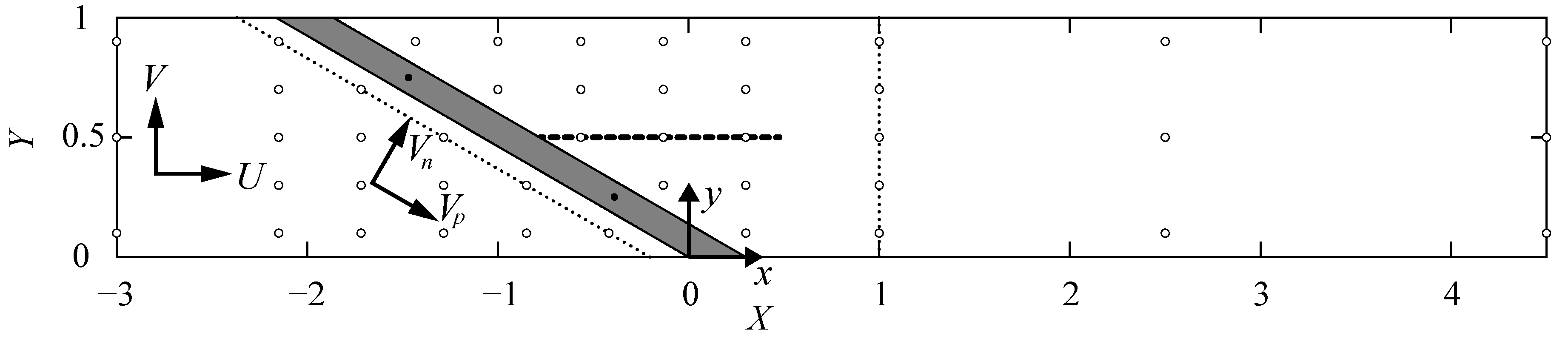 Water 12 00280 g004 Water 12 00280 g004