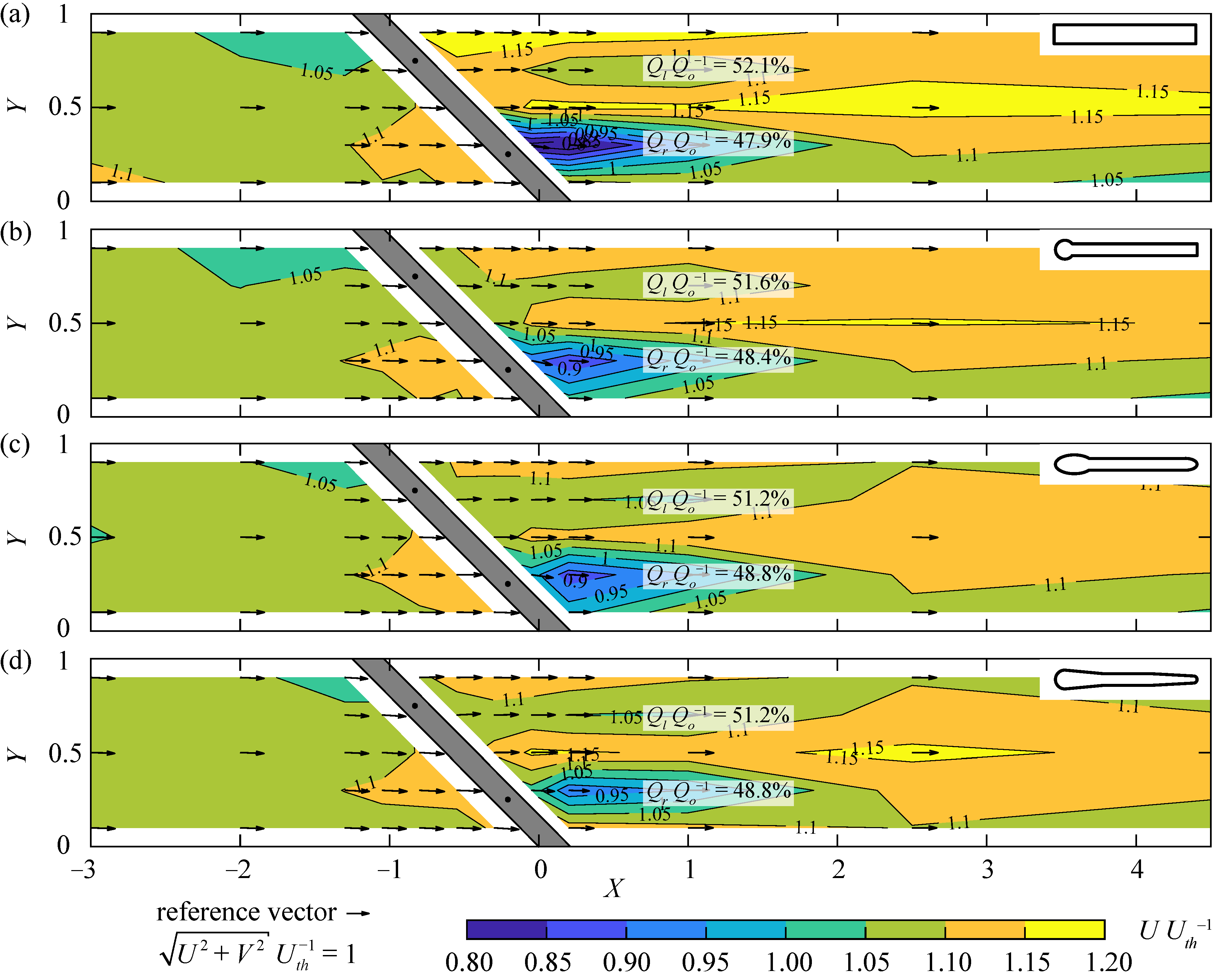 Water 12 00280 g005 Water 12 00280 g005