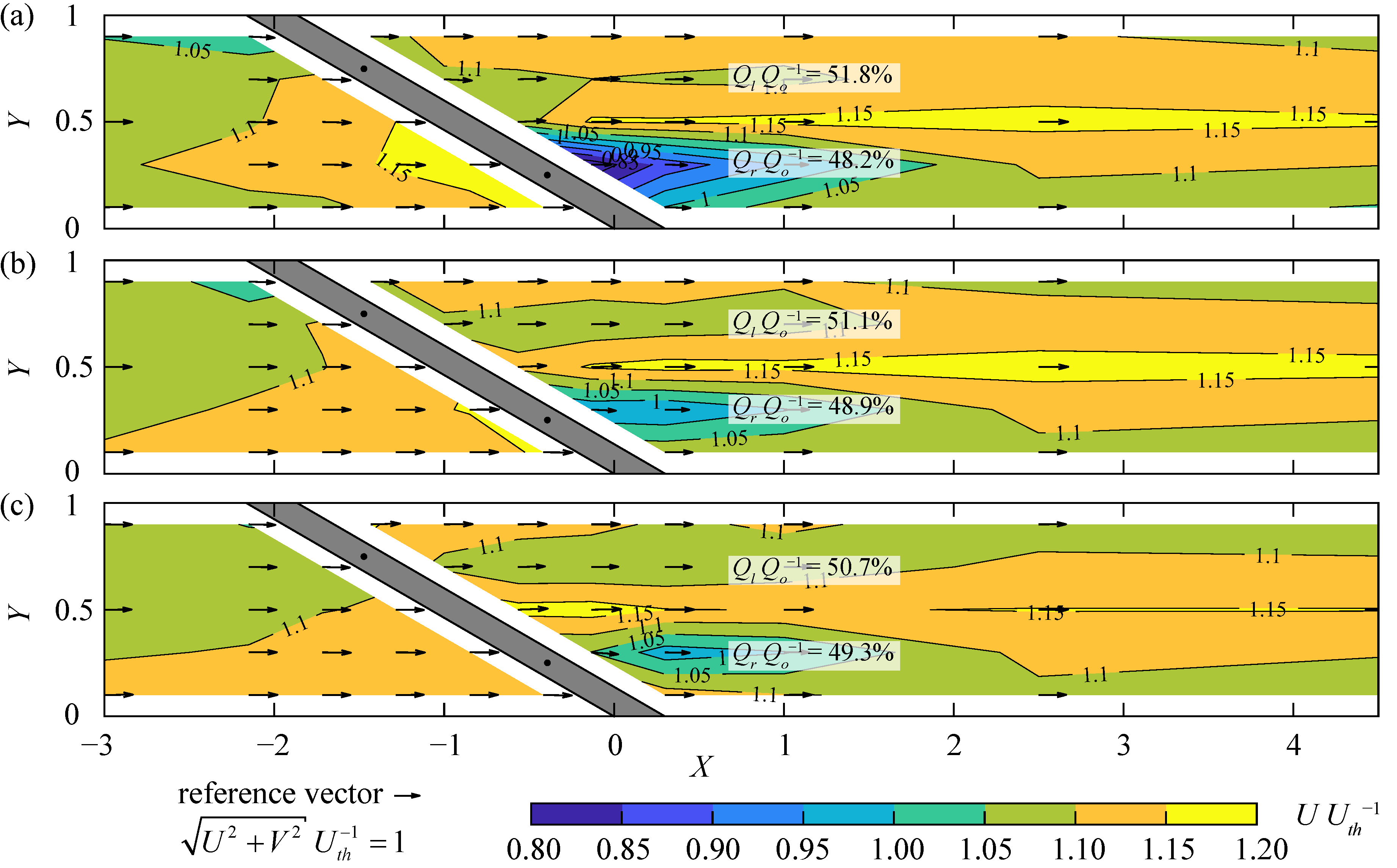 Water 12 00280 g007 Water 12 00280 g007