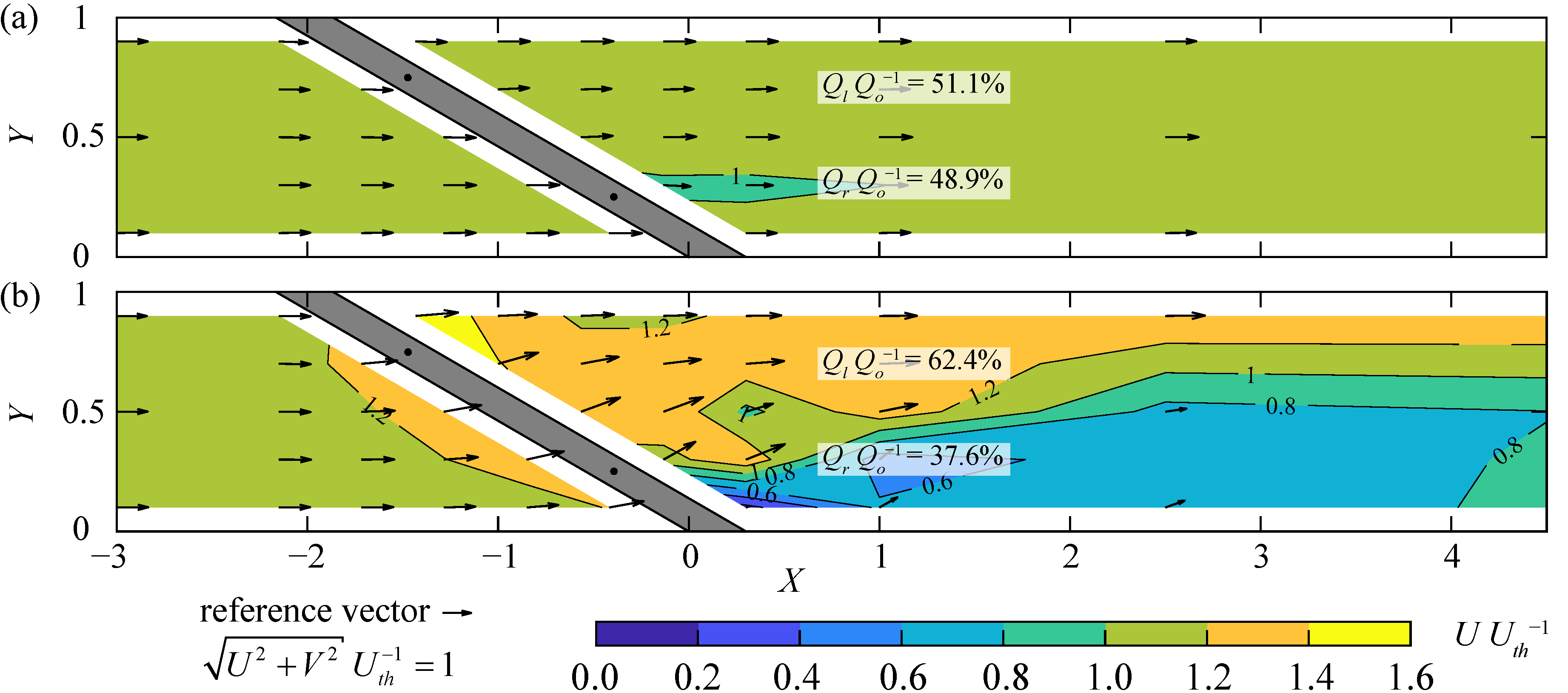 Water 12 00280 g008 Water 12 00280 g008