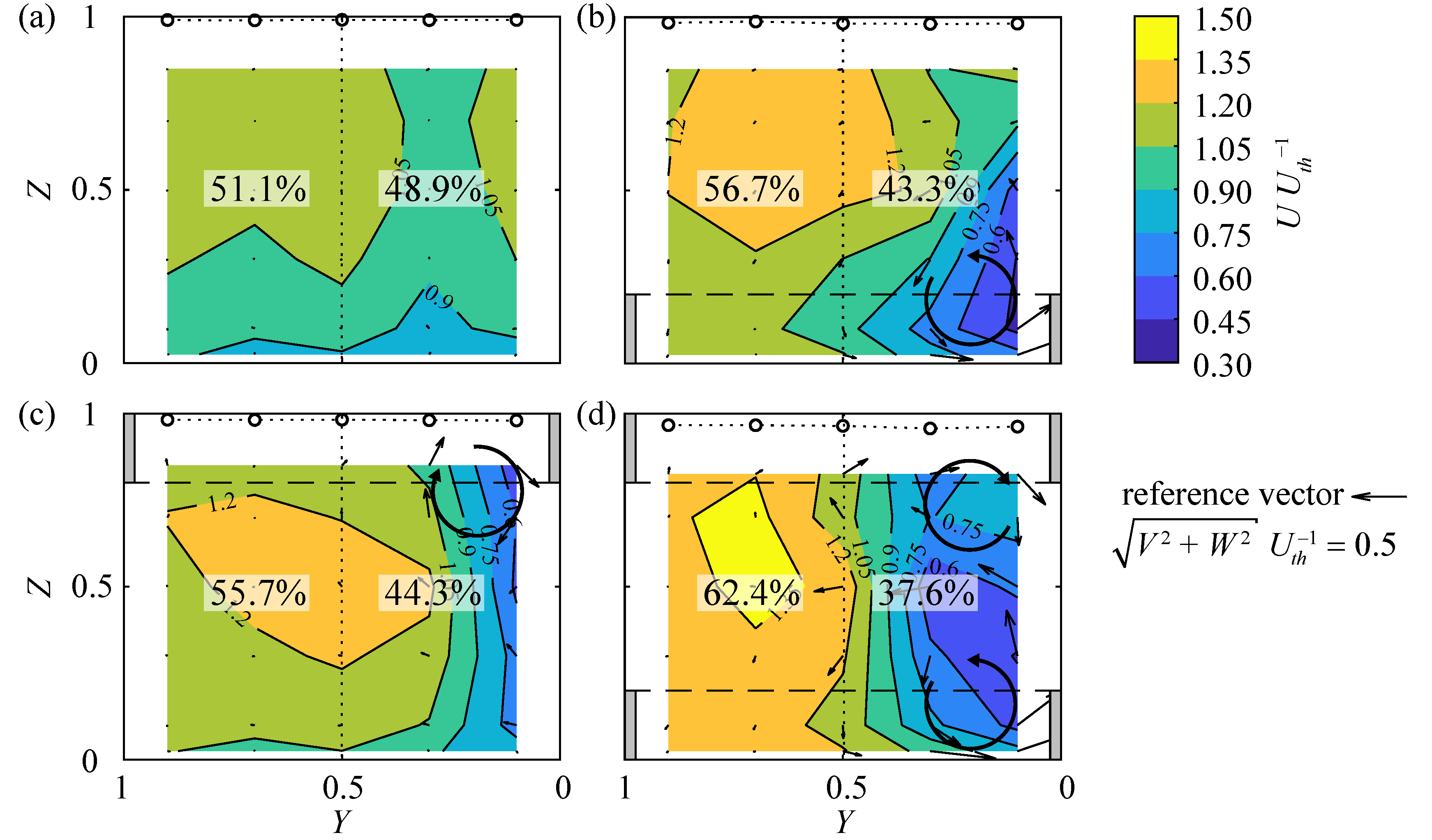 Water 12 00280 g010 Water 12 00280 g010