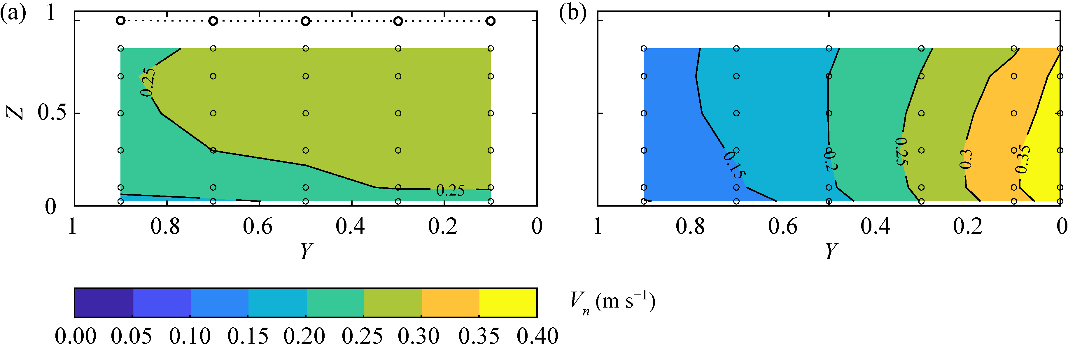 Water 12 00280 g015 Water 12 00280 g015