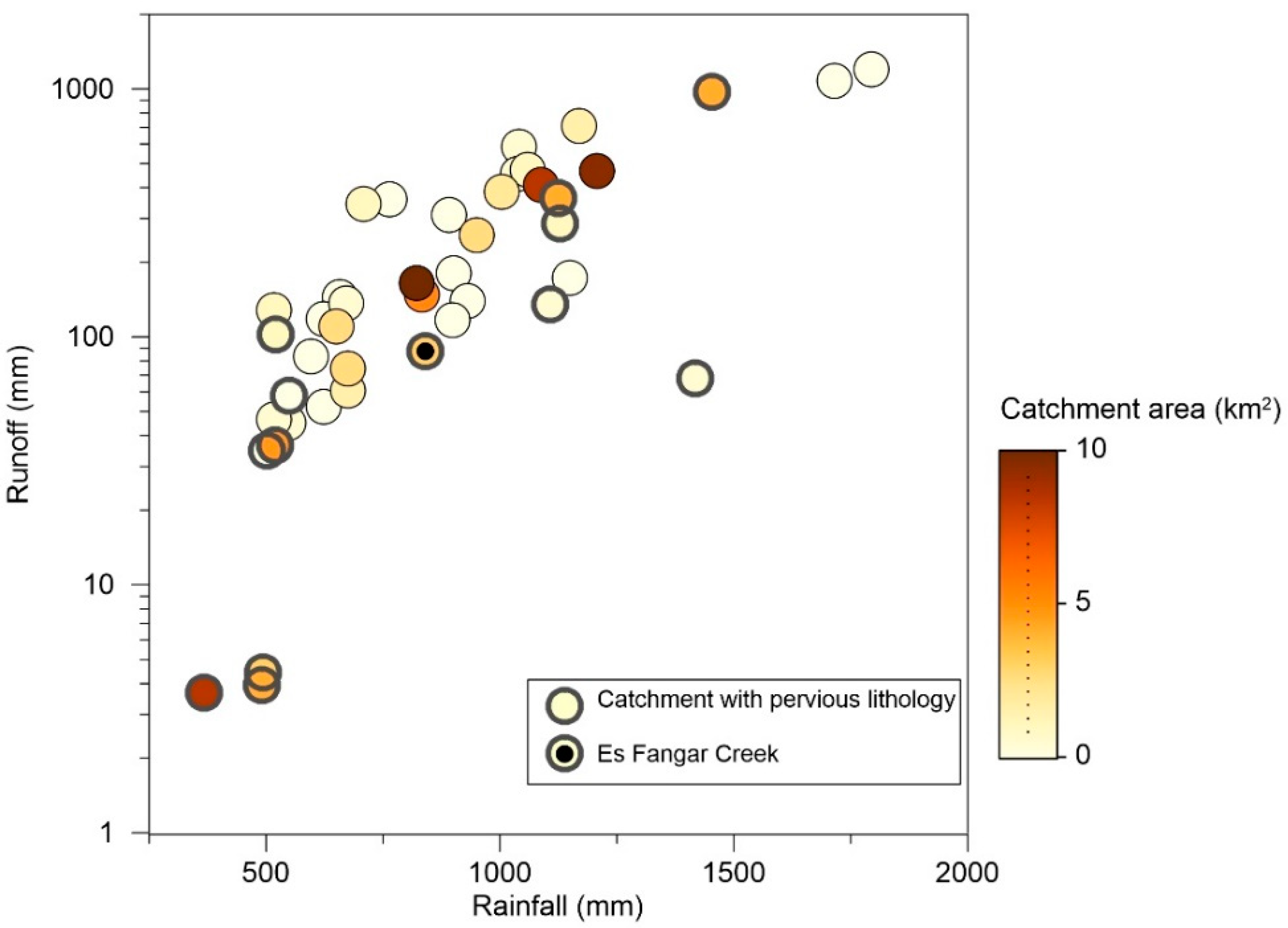 Water 12 00299 g002 Water 12 00299 g002