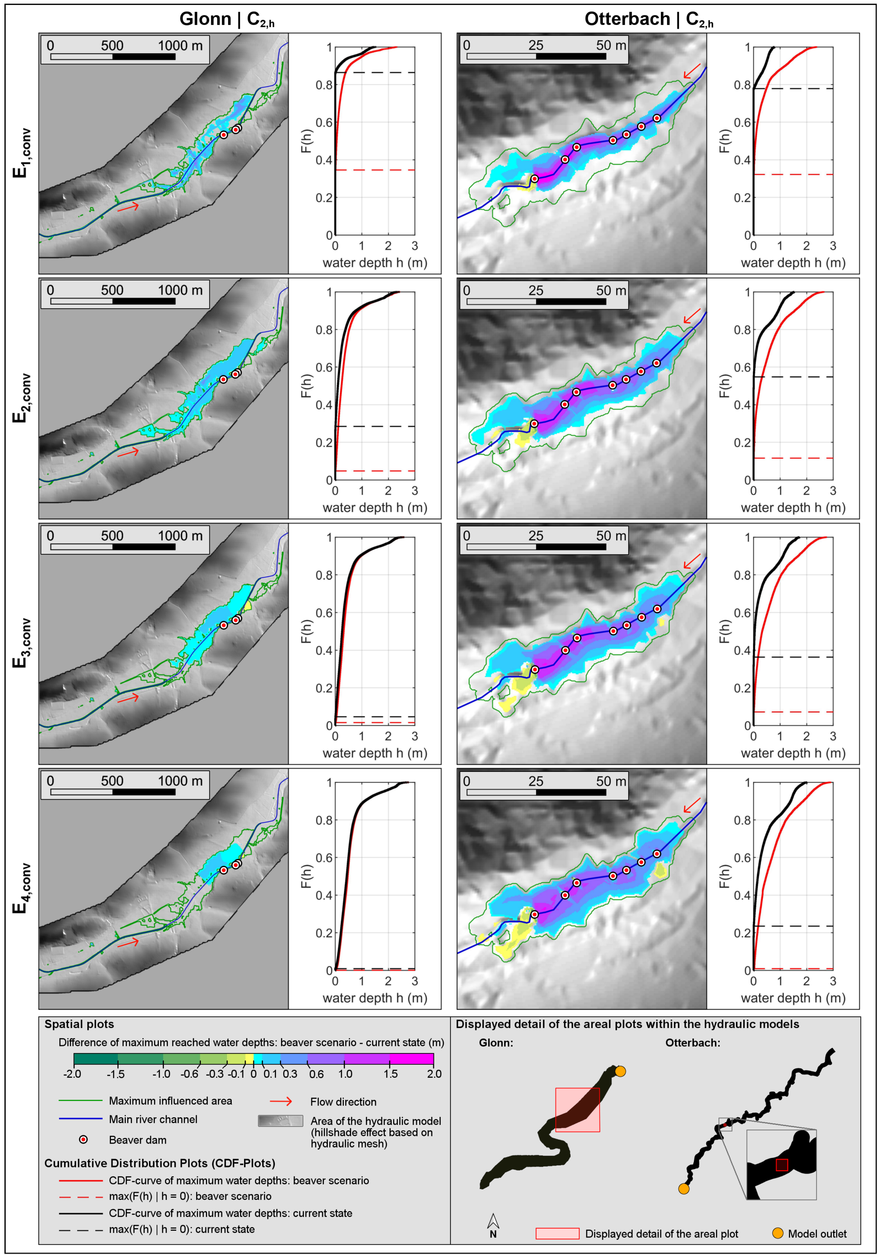 Water 12 00300 g009 Water 12 00300 g009