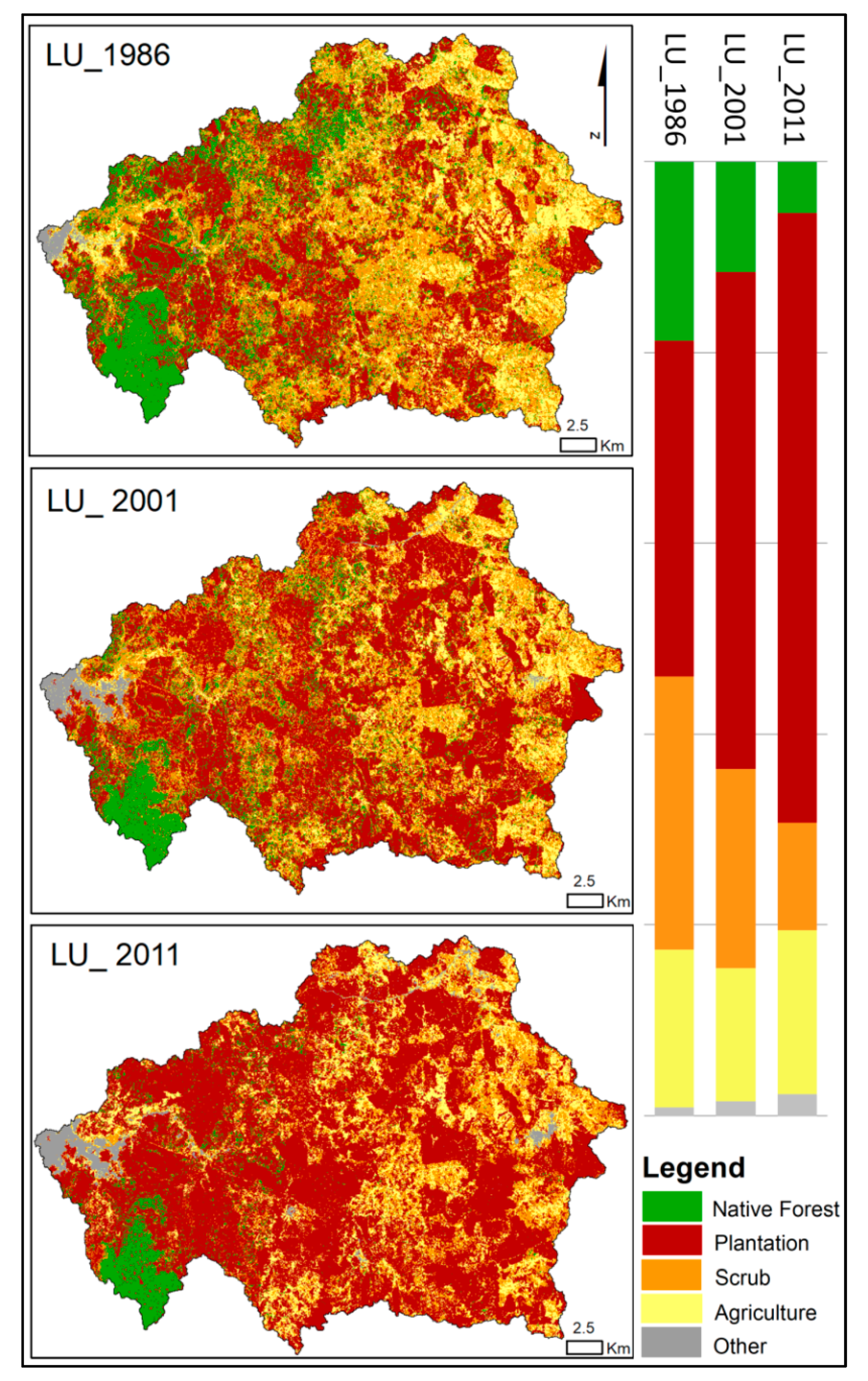 Water 12 00302 g003 Water 12 00302 g003