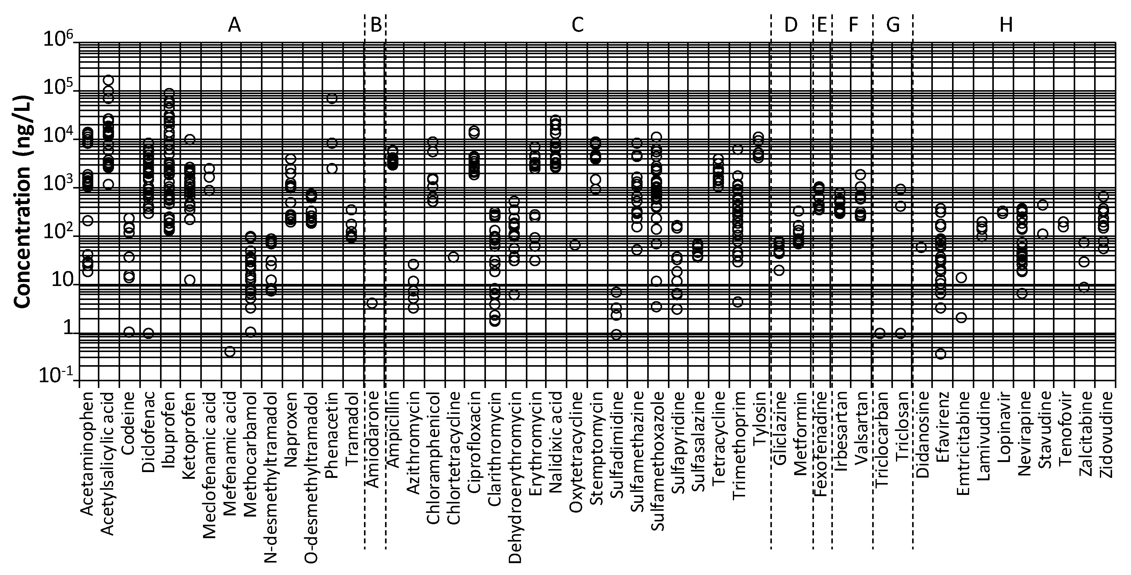 Water 12 00305 g008 Water 12 00305 g008