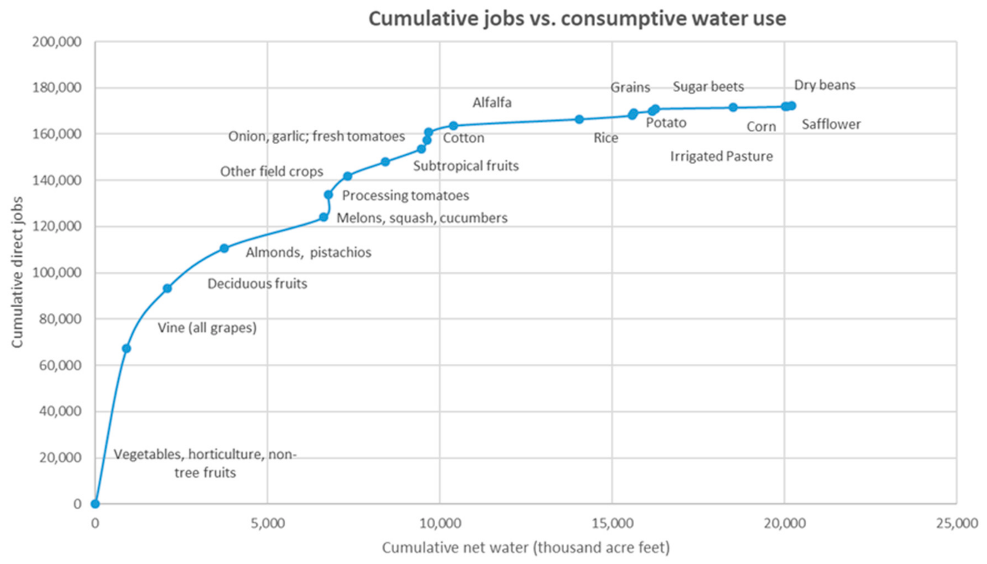 Water 12 00308 g001 Water 12 00308 g001