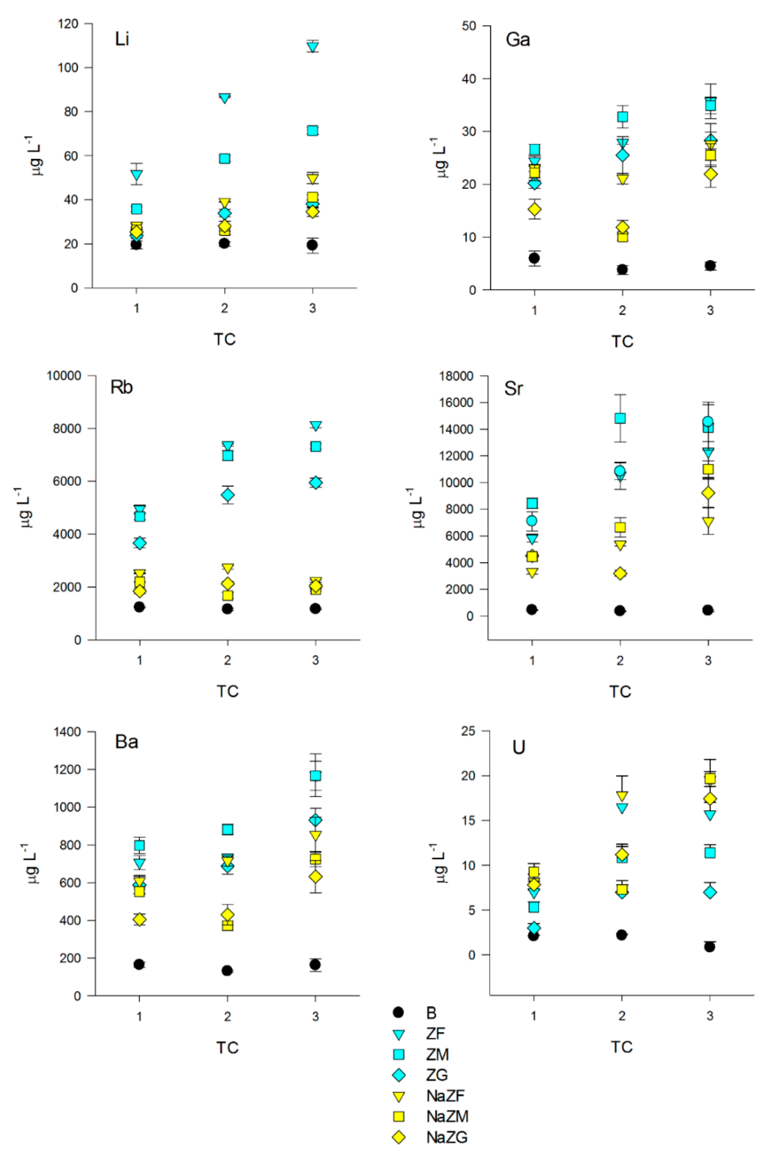 Water 12 00310 g006 Water 12 00310 g006