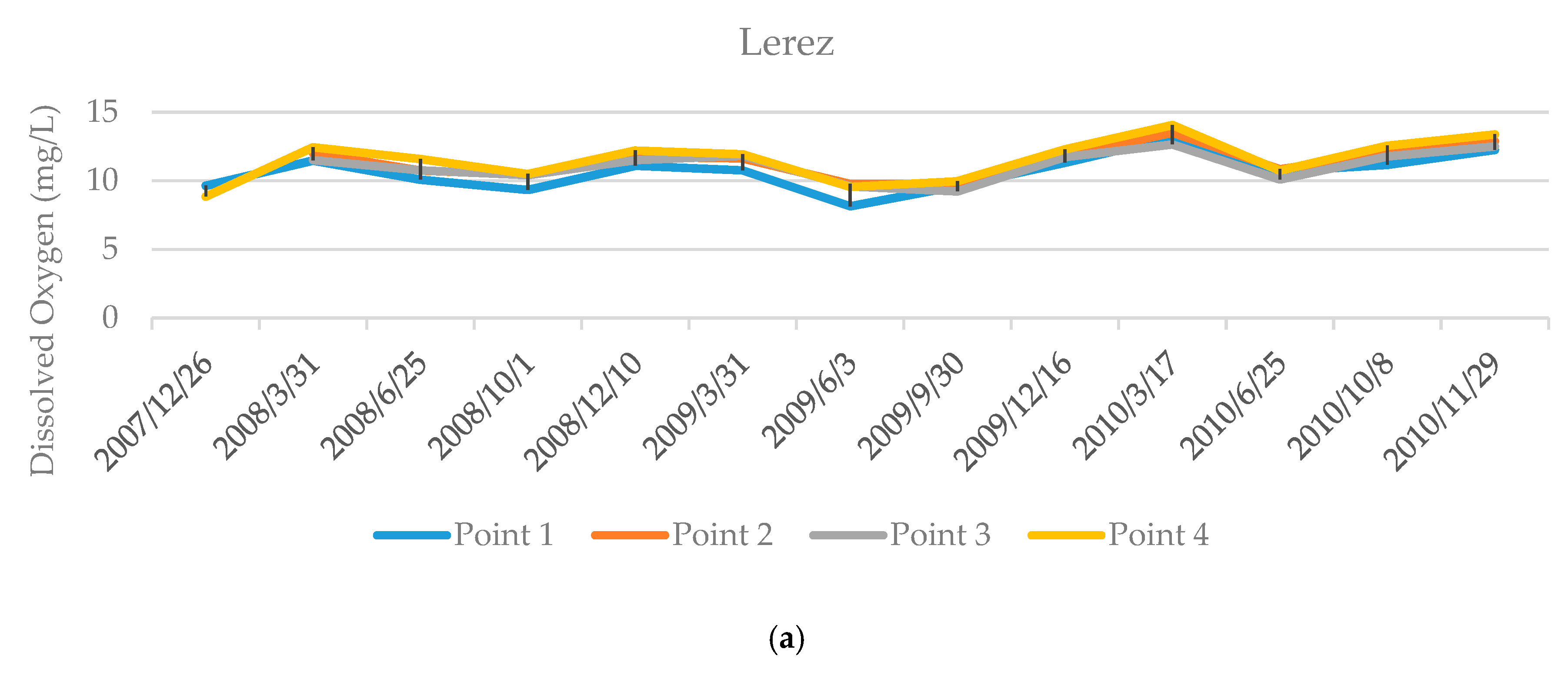 Water 12 00312 g005a Water 12 00312 g005a