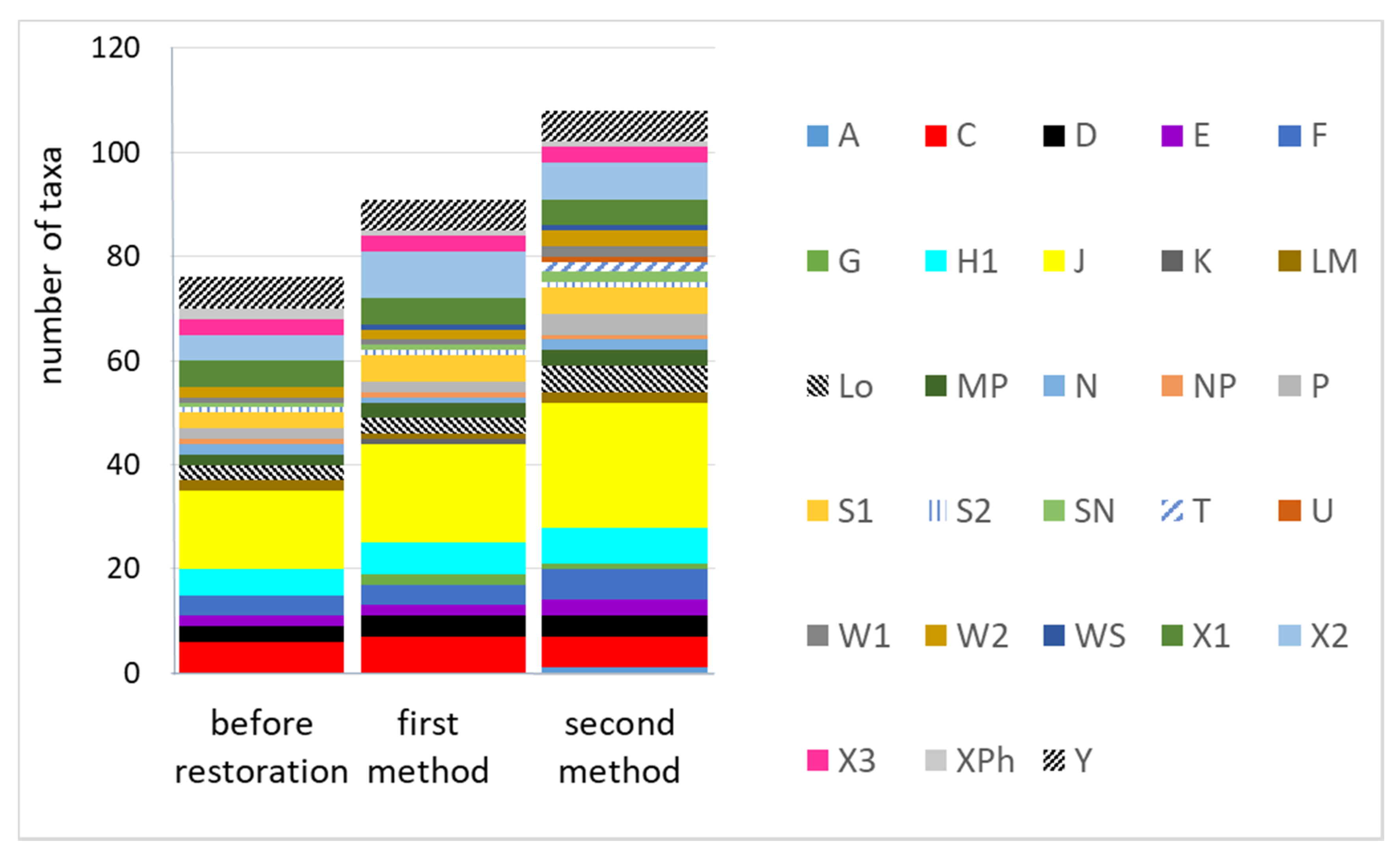 Water 12 00313 g002 Water 12 00313 g002