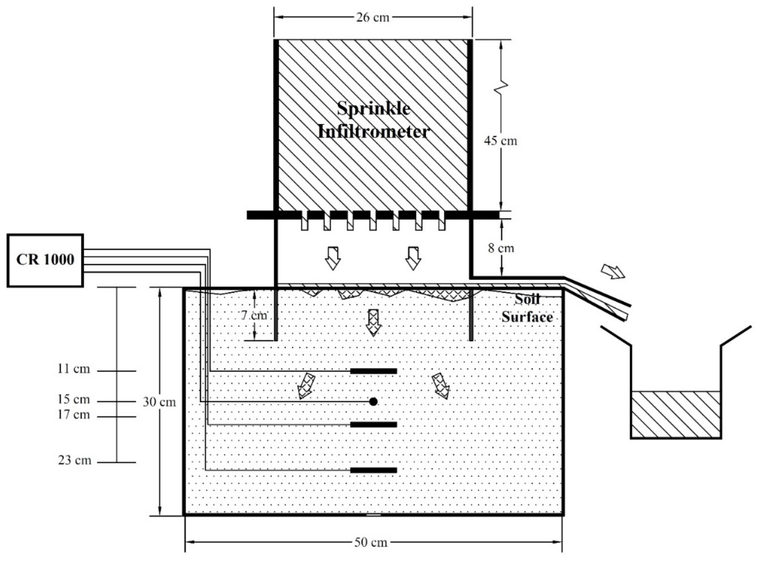 Water 12 00321 g005 Water 12 00321 g005