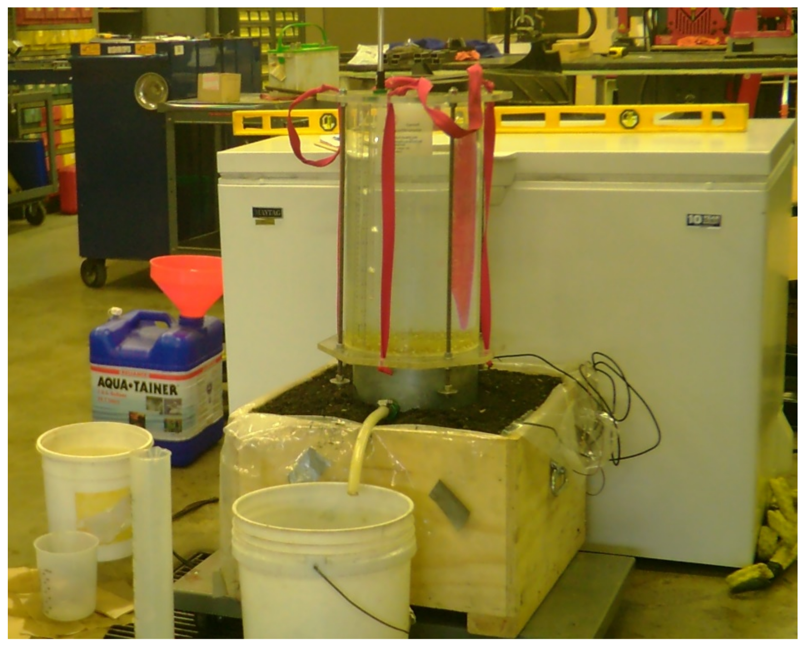 Water 12 00321 g006 Water 12 00321 g006