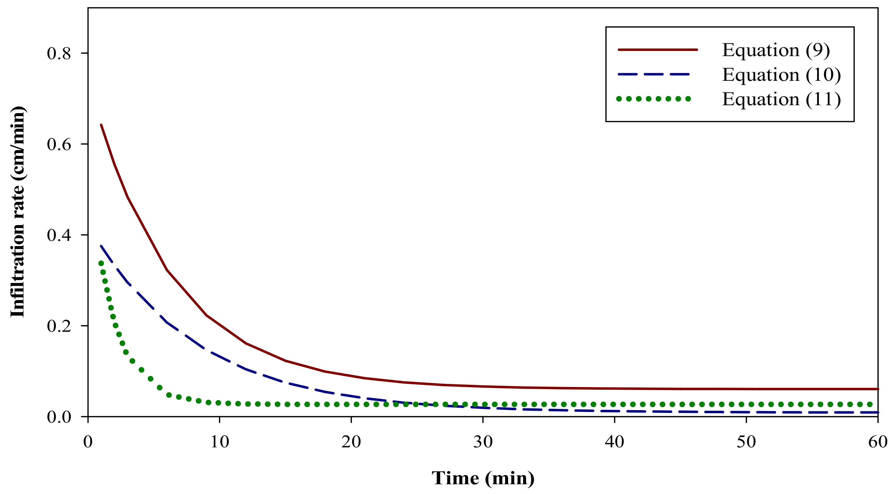 Water 12 00321 g009 Water 12 00321 g009