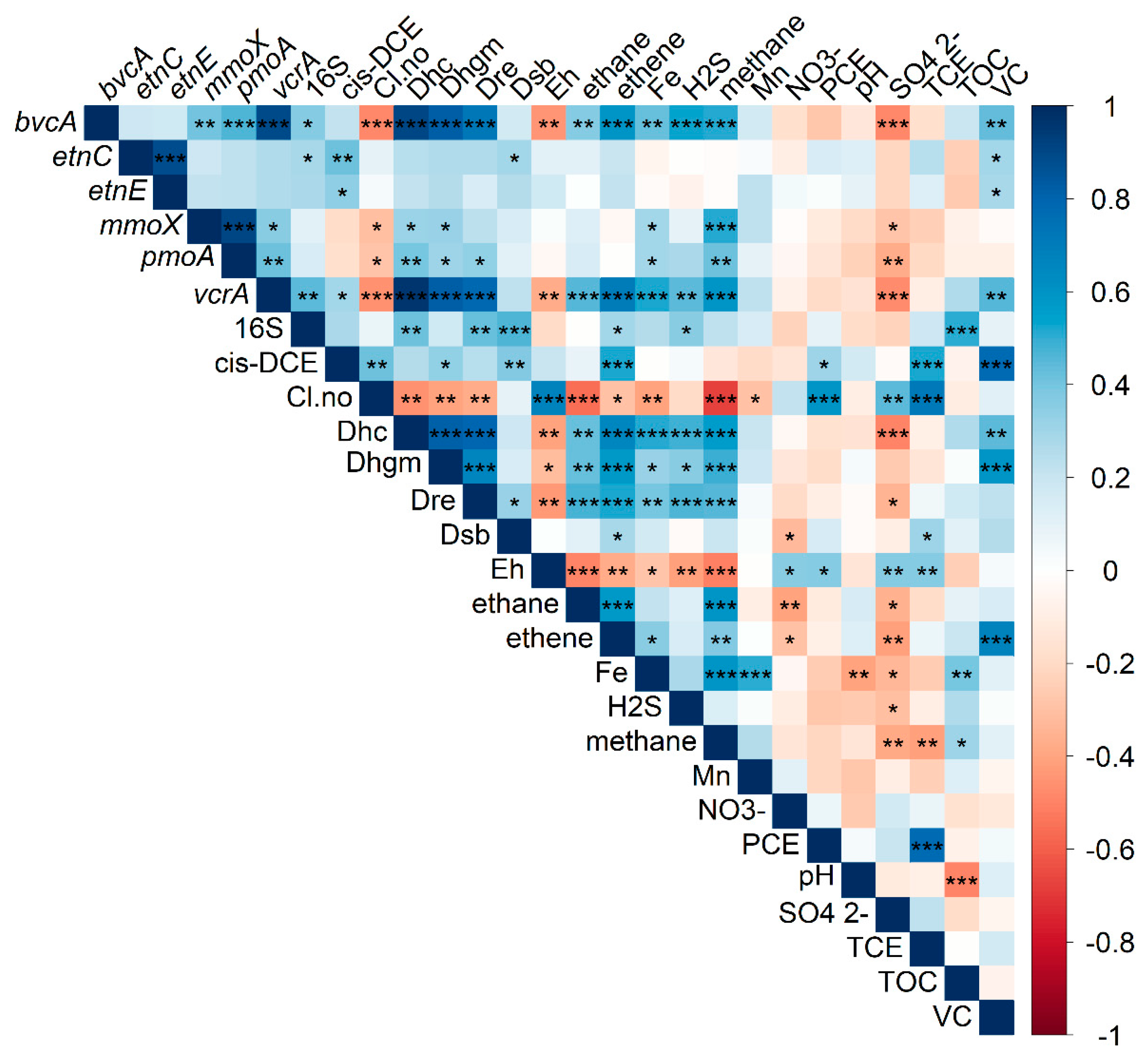 Water 12 00322 g003 Water 12 00322 g003