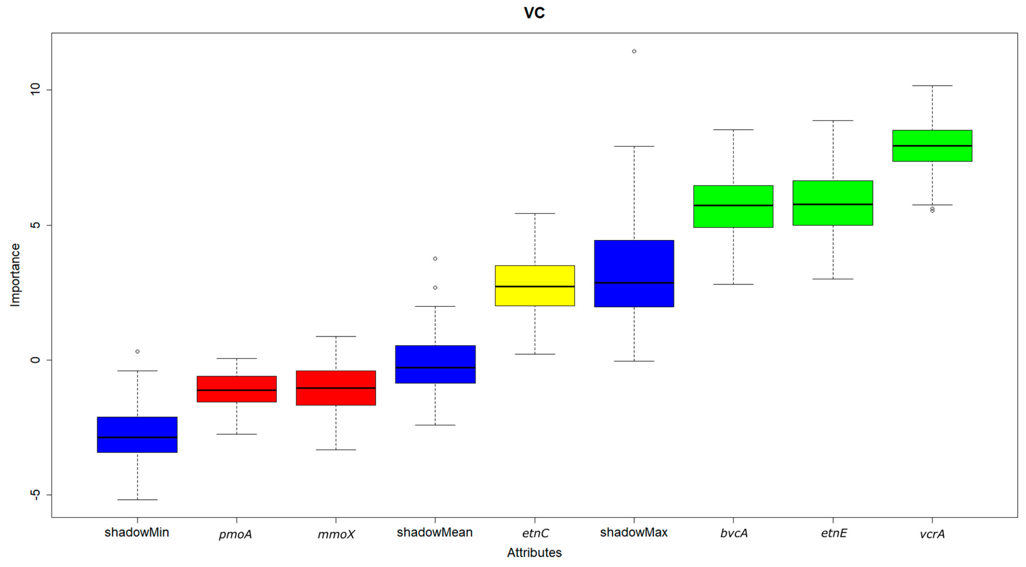 Water 12 00322 g005 Water 12 00322 g005