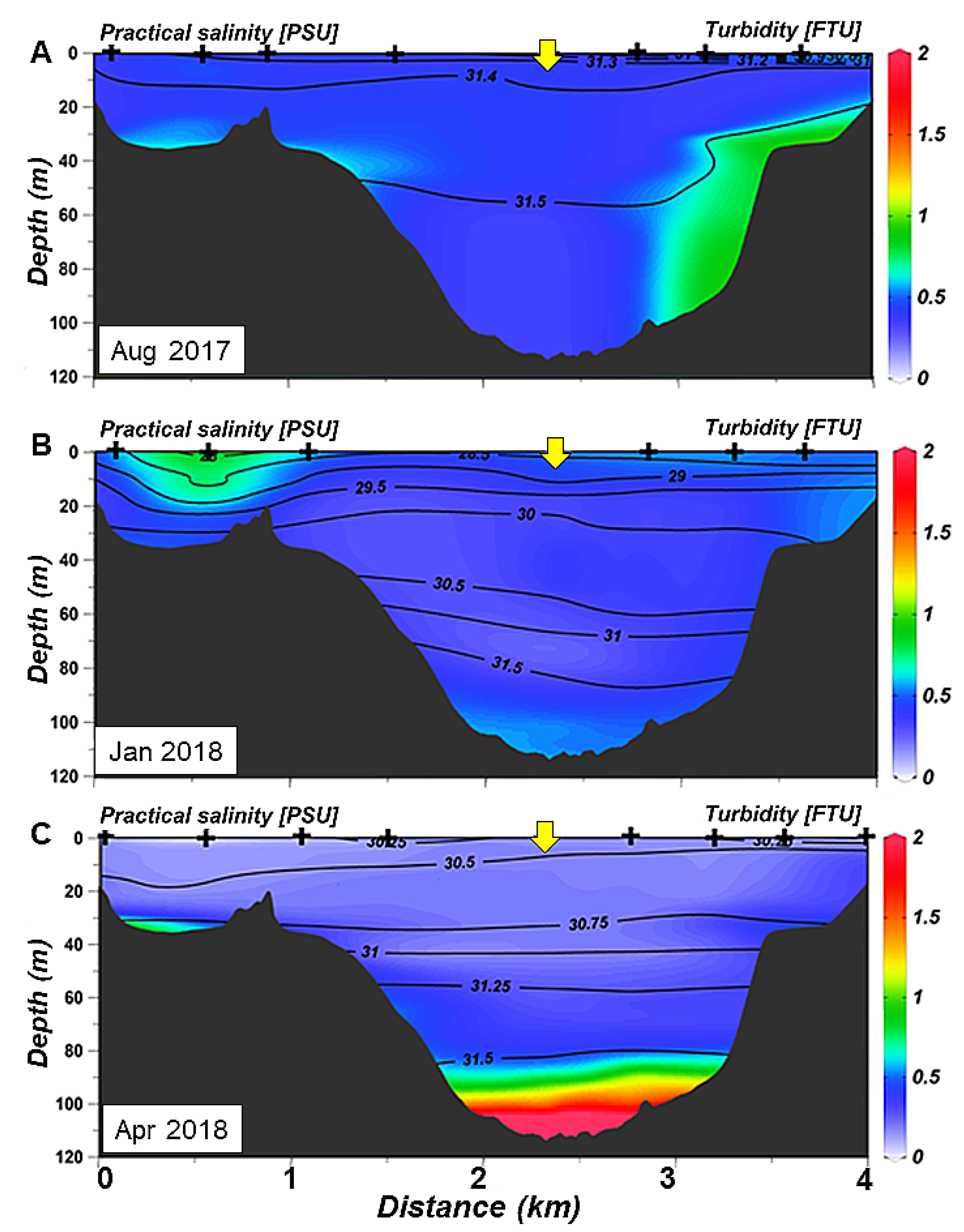 Water 12 00324 g004 Water 12 00324 g004
