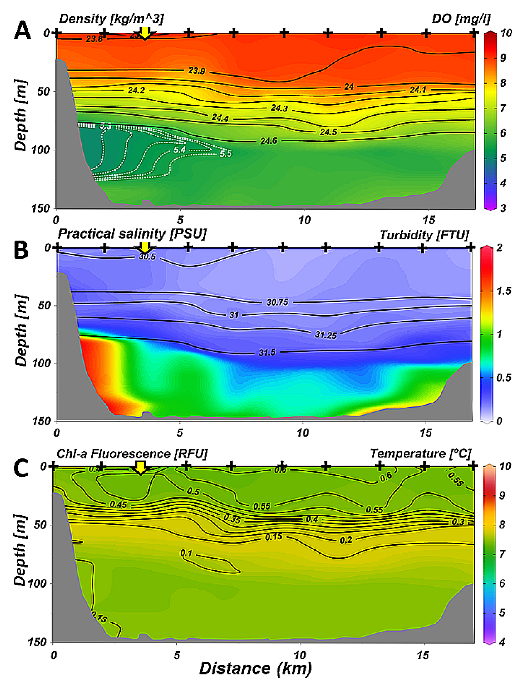 Water 12 00324 g007 Water 12 00324 g007