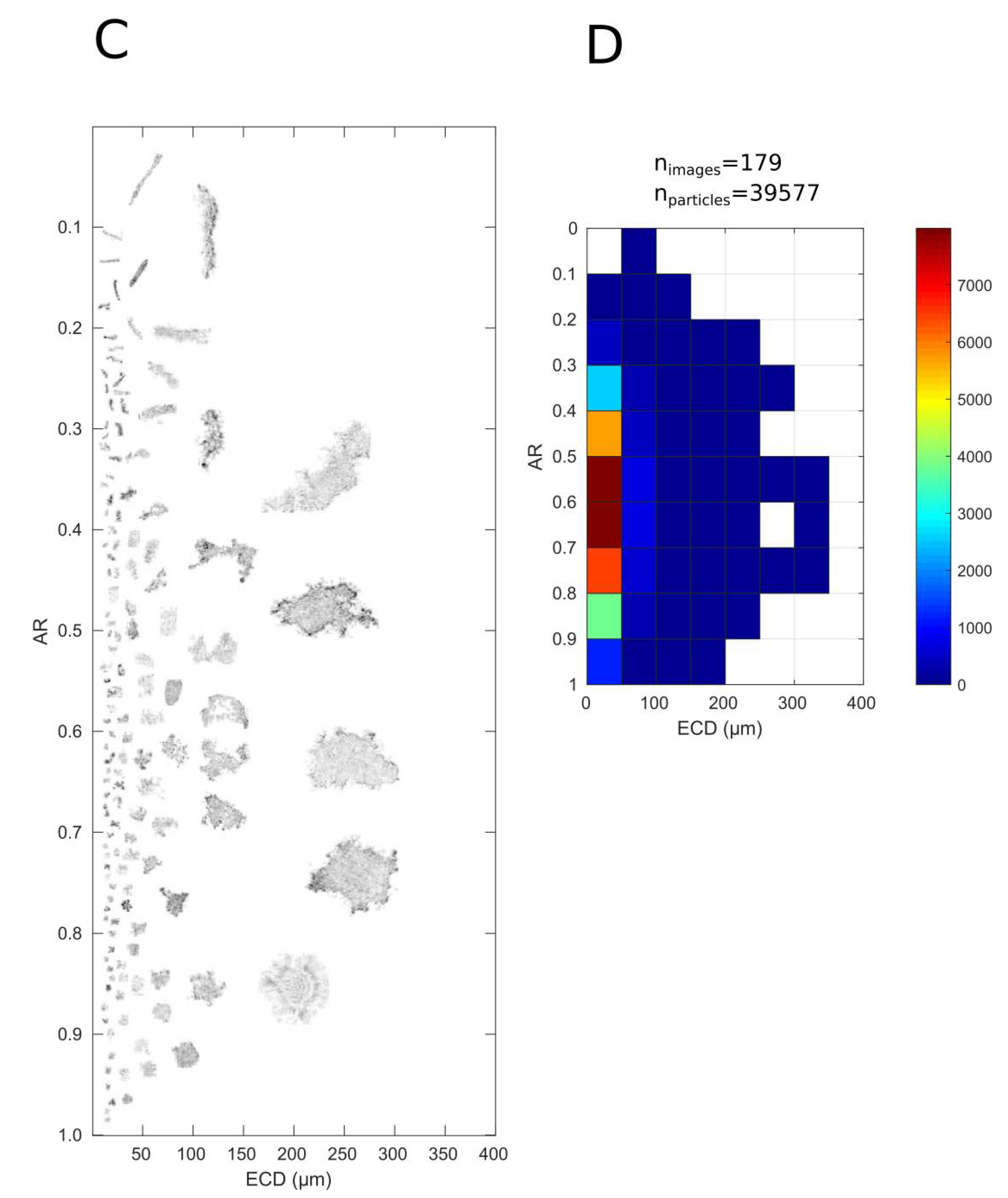 Water 12 00324 g009b Water 12 00324 g009b