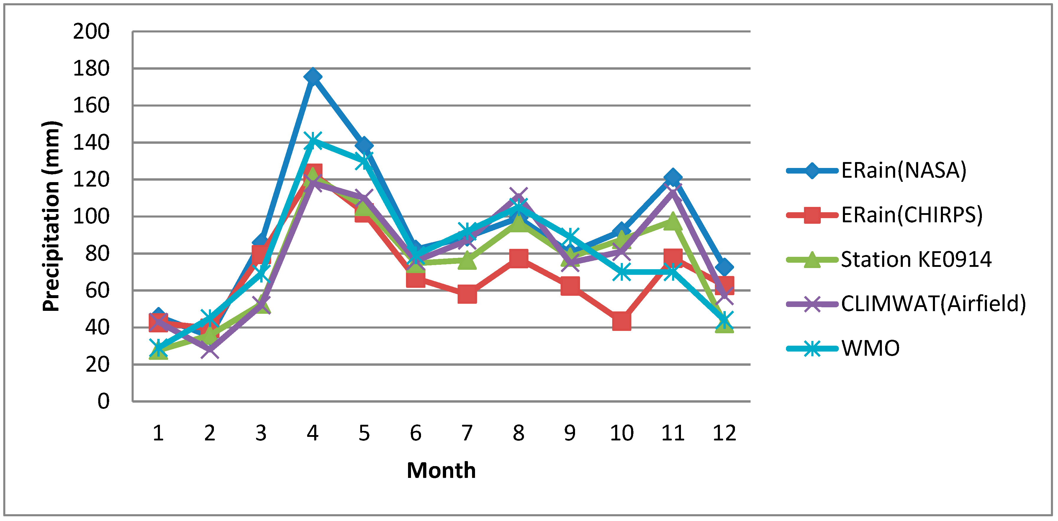 Water 12 00332 g001 Water 12 00332 g001