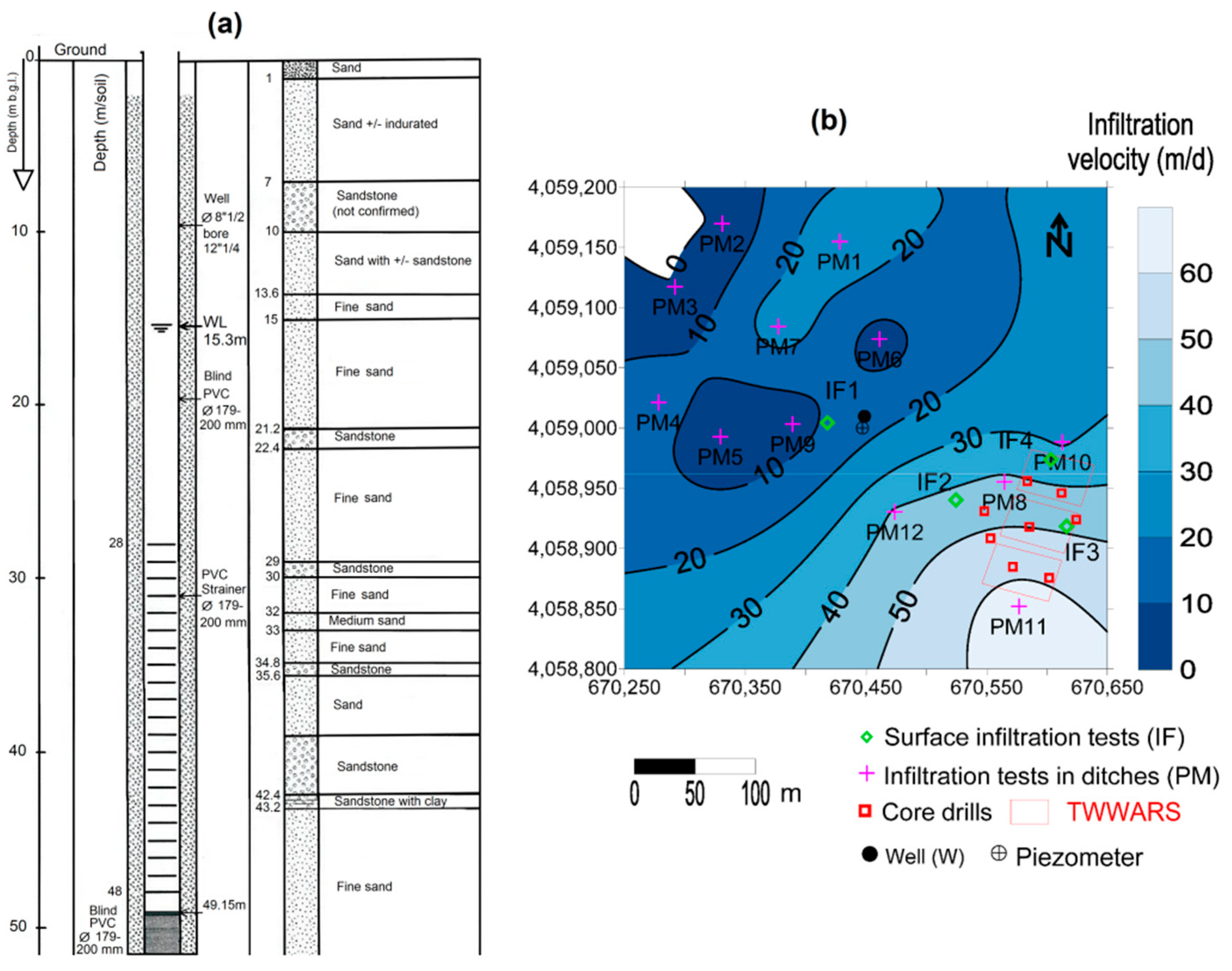 Water 12 00341 g002 Water 12 00341 g002