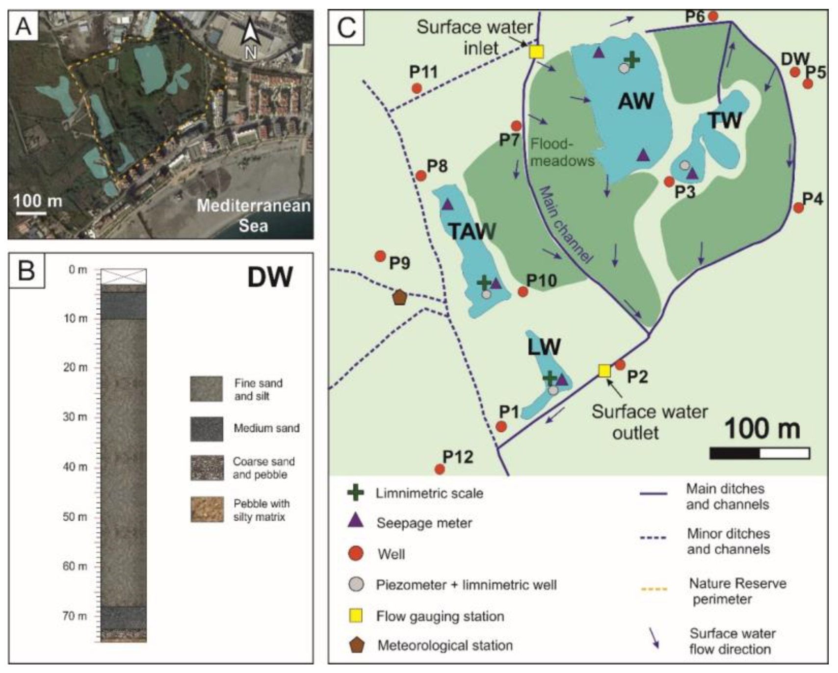 Water 12 00344 g002 Water 12 00344 g002