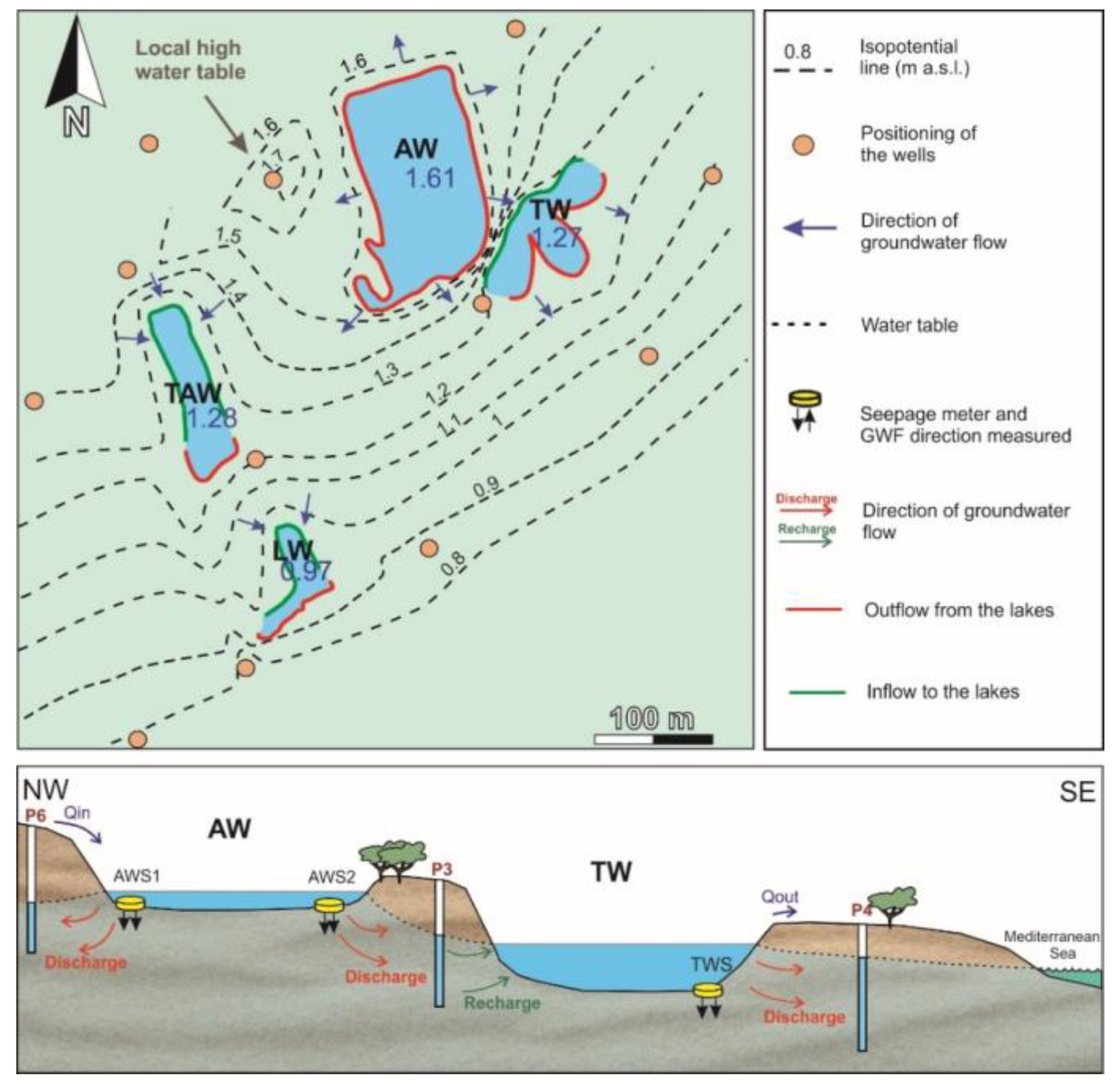 Water 12 00344 g010 Water 12 00344 g010