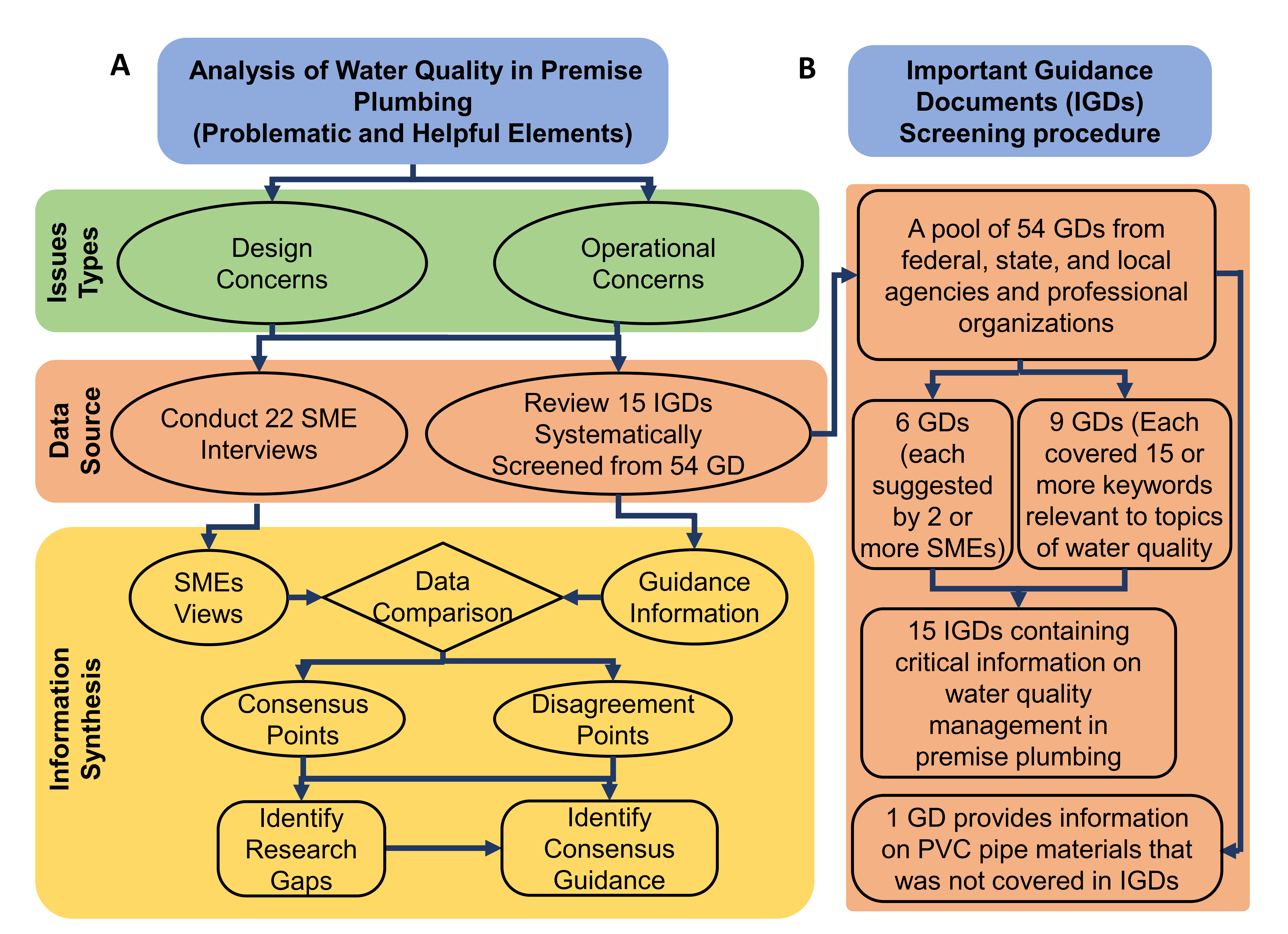 Water 12 00347 g001 Water 12 00347 g001