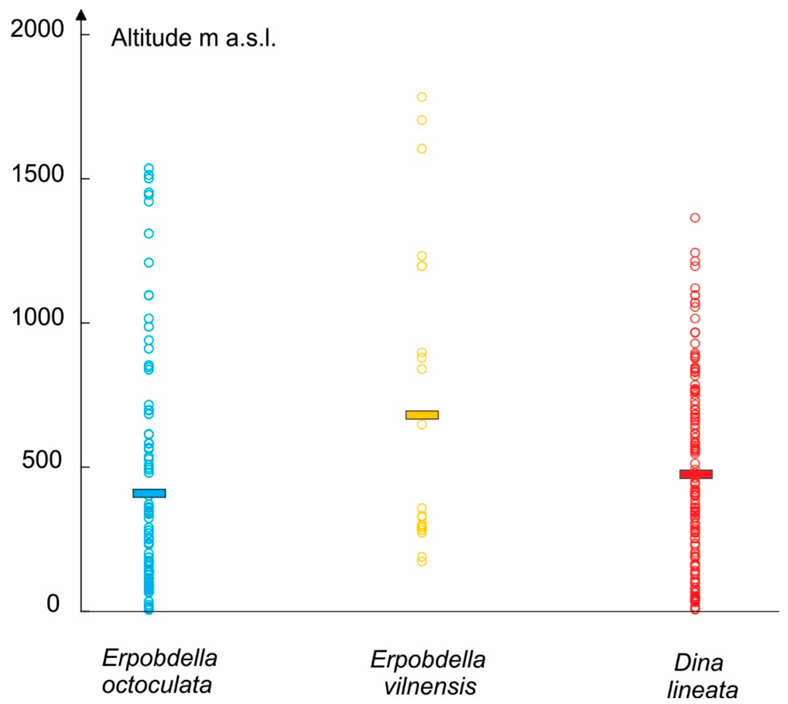 Water 12 00356 g002 Water 12 00356 g002
