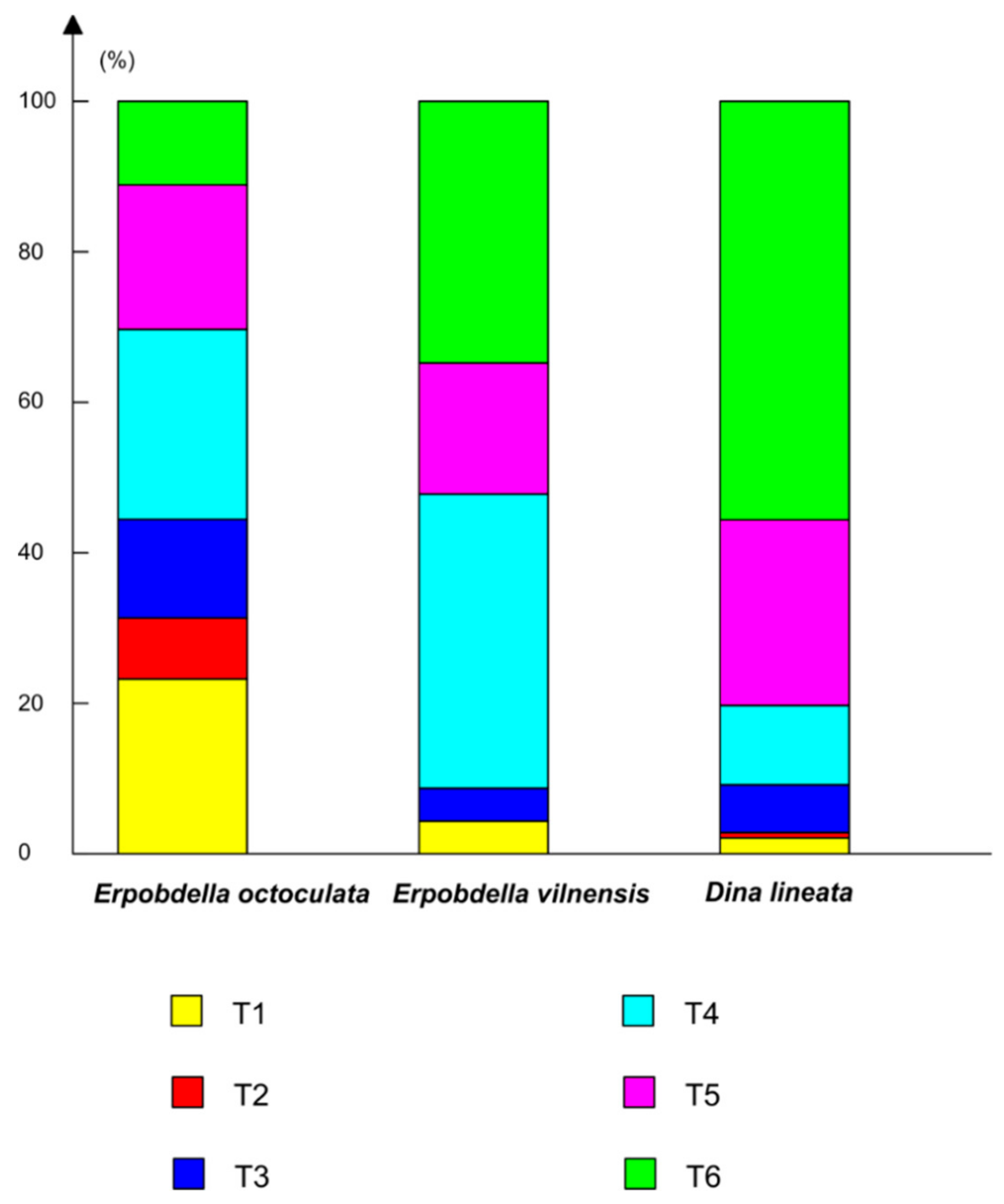 Water 12 00356 g004 Water 12 00356 g004