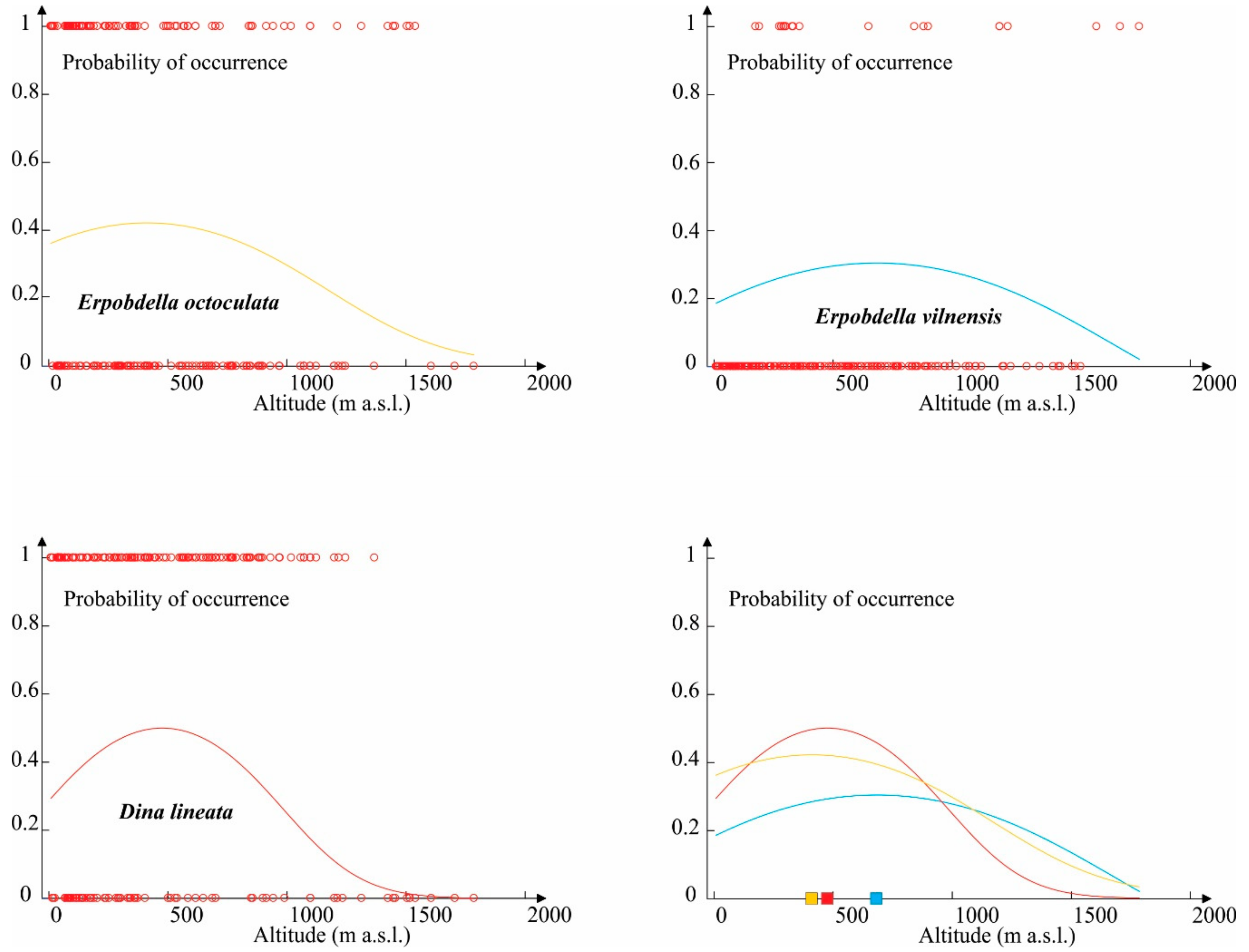 Water 12 00356 g006 Water 12 00356 g006