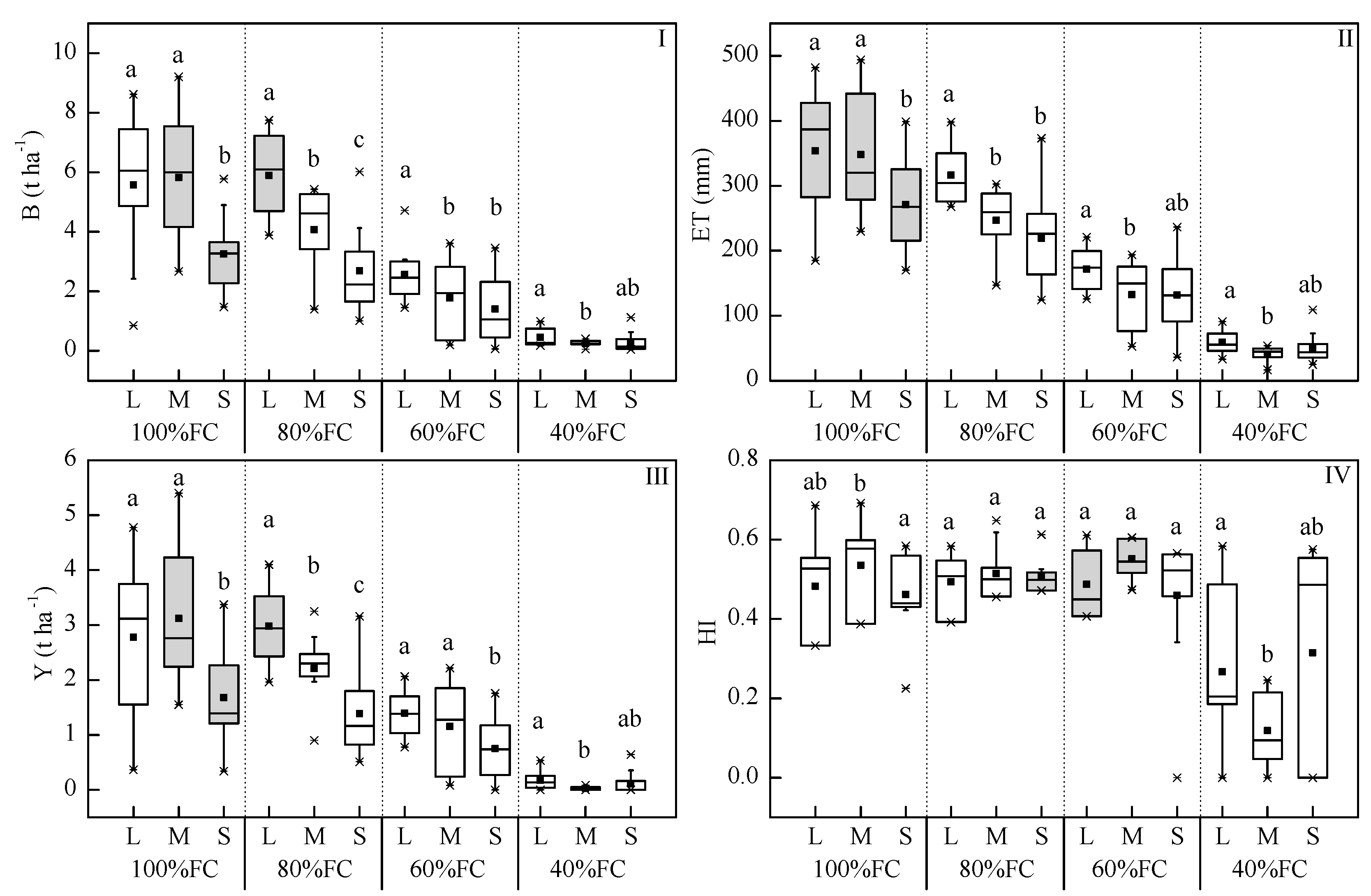 Water 12 00373 g001 Water 12 00373 g001