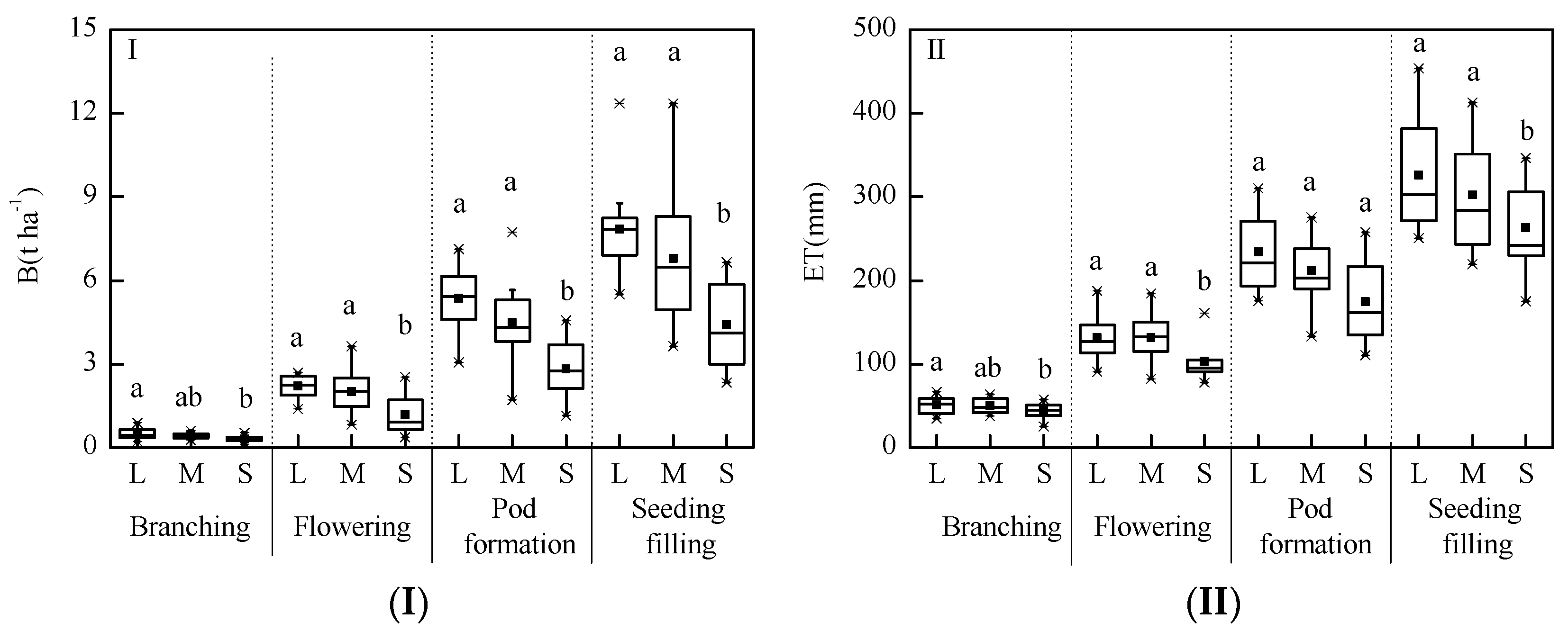 Water 12 00373 g002 Water 12 00373 g002