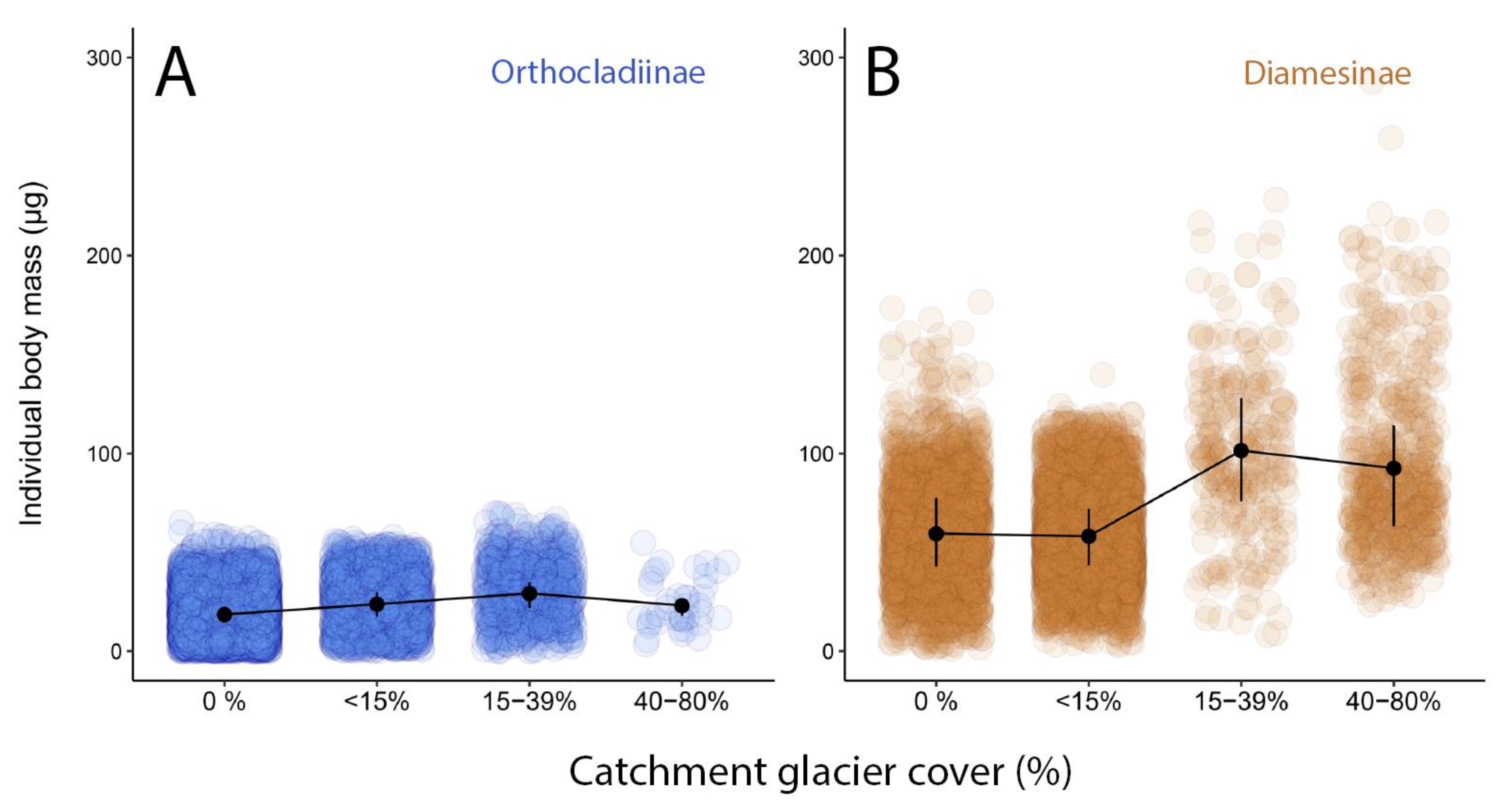 Water 12 00376 g004 Water 12 00376 g004