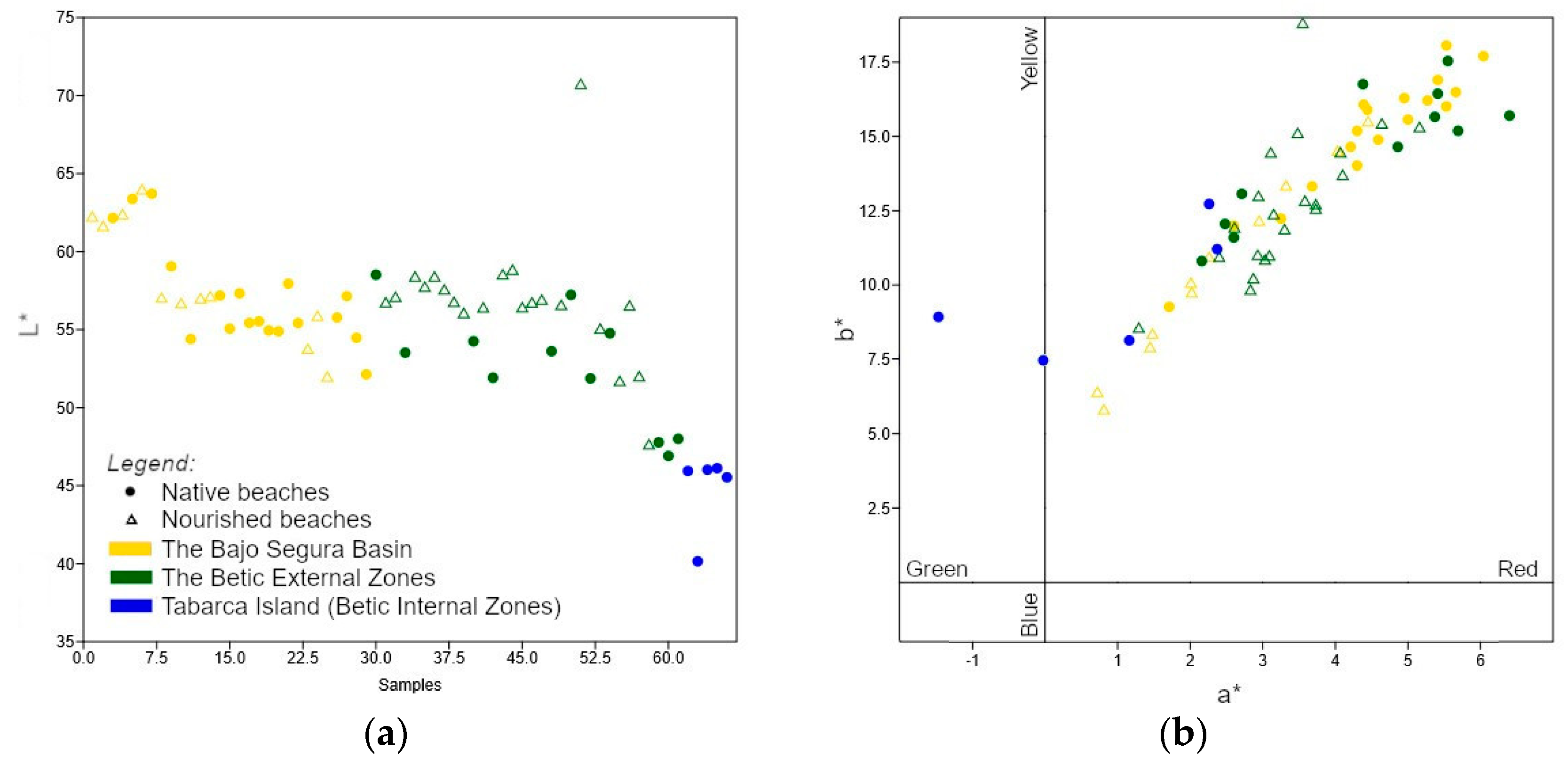 Water 12 00377 g003 Water 12 00377 g003