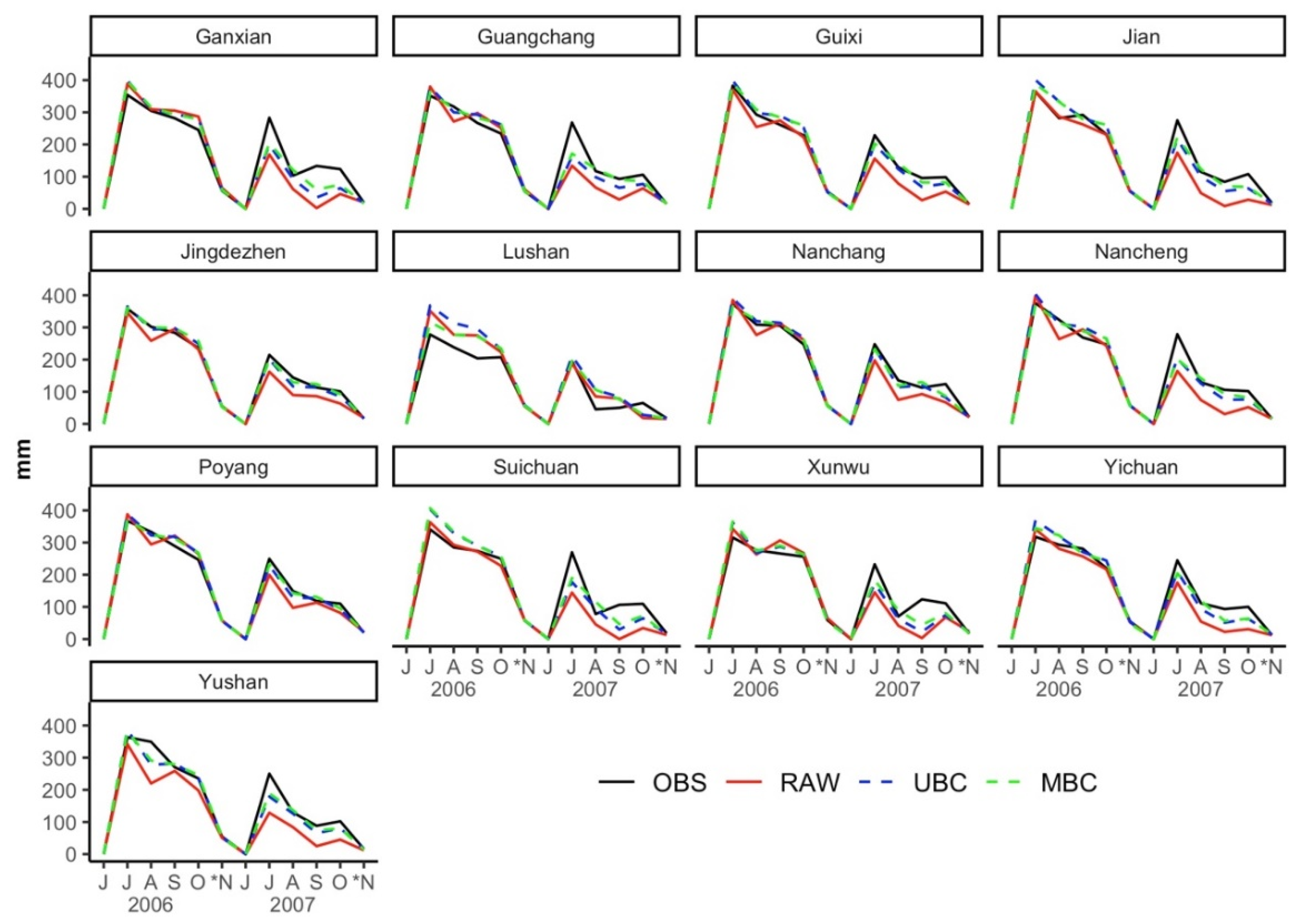 Water 12 00381 g007 Water 12 00381 g007