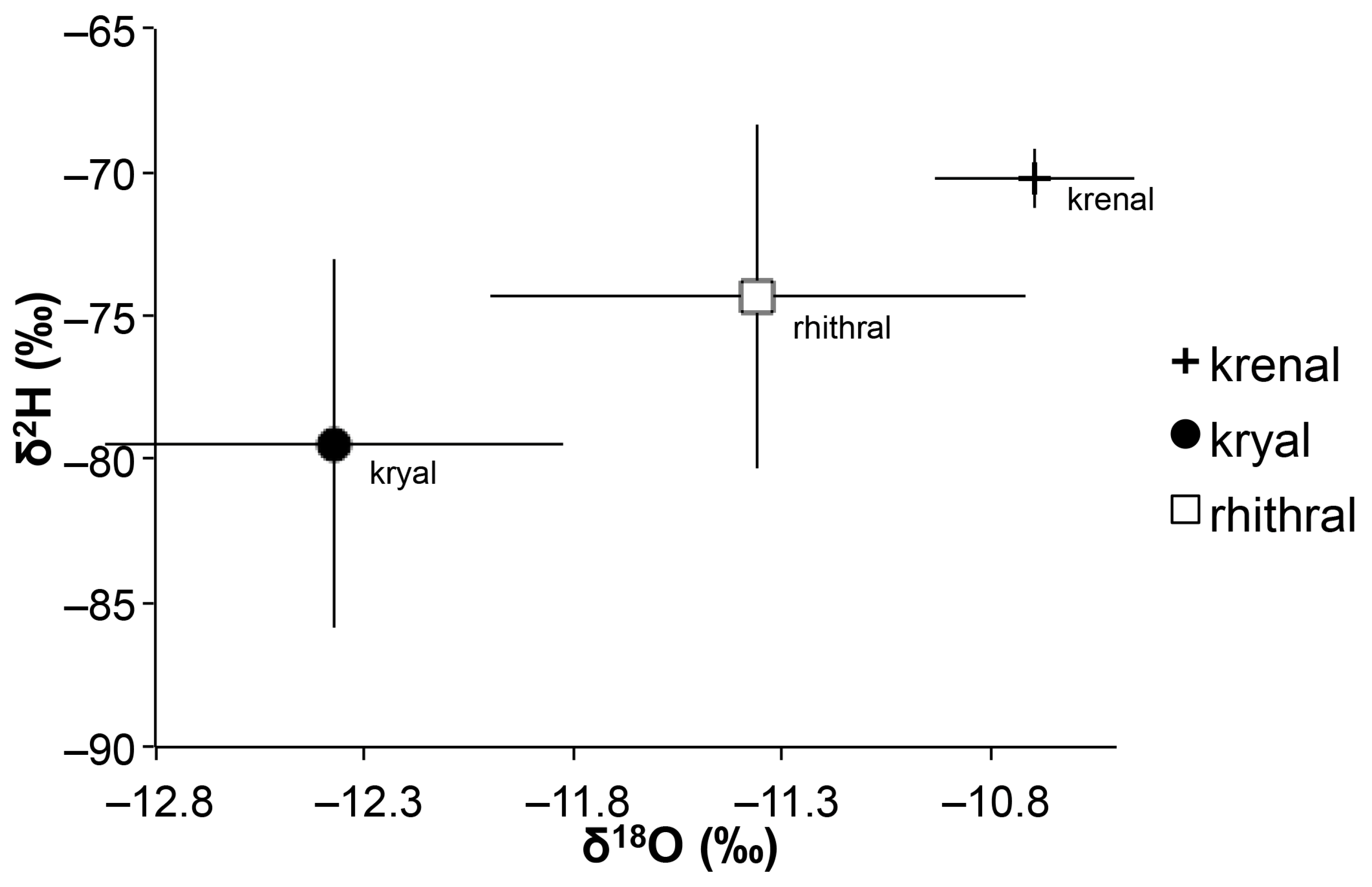 Water 12 00390 g006 Water 12 00390 g006