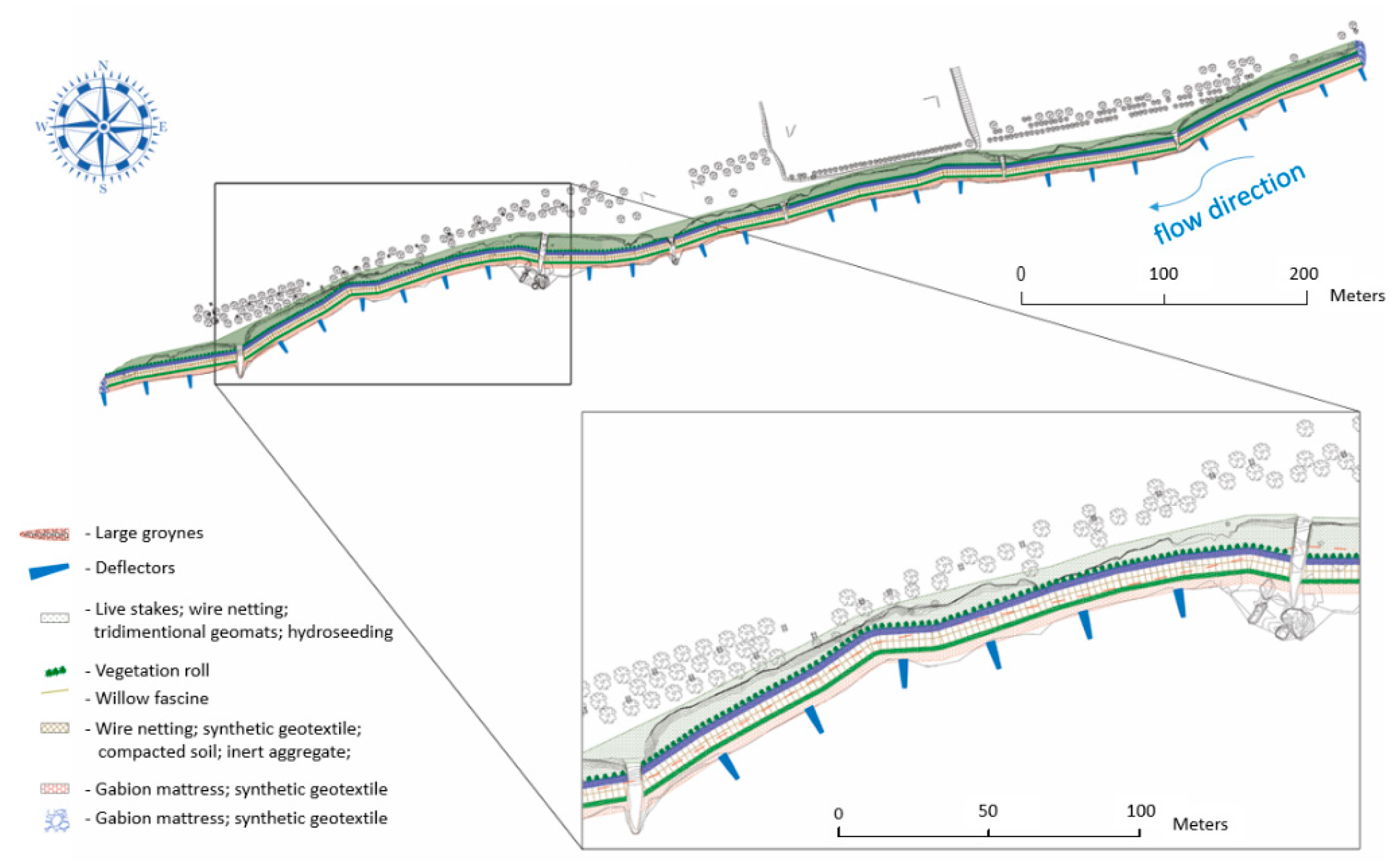 Water 12 00391 g003 Water 12 00391 g003